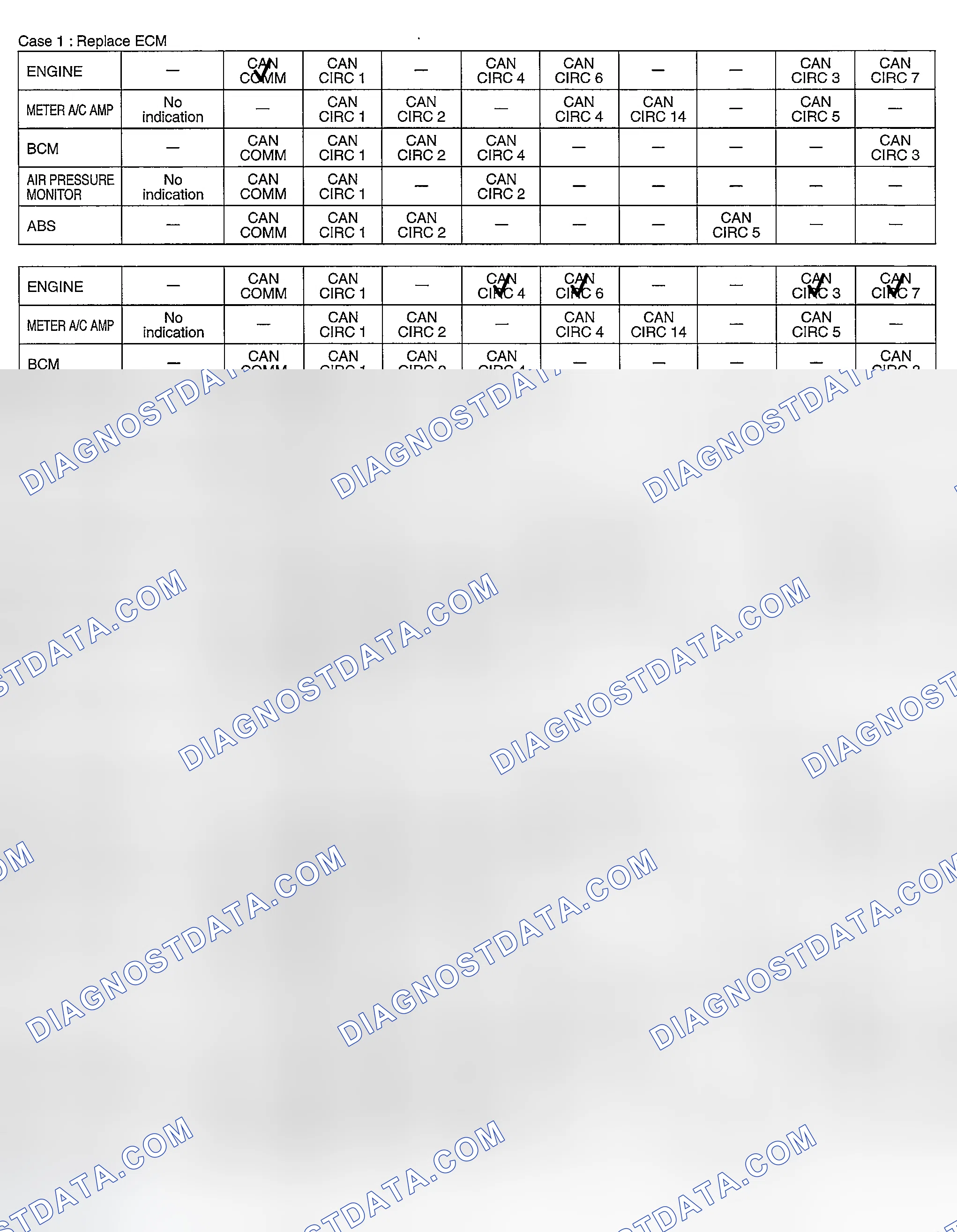 Scheme 317: CHECK SHEET RESULTS (EXAMPLE)