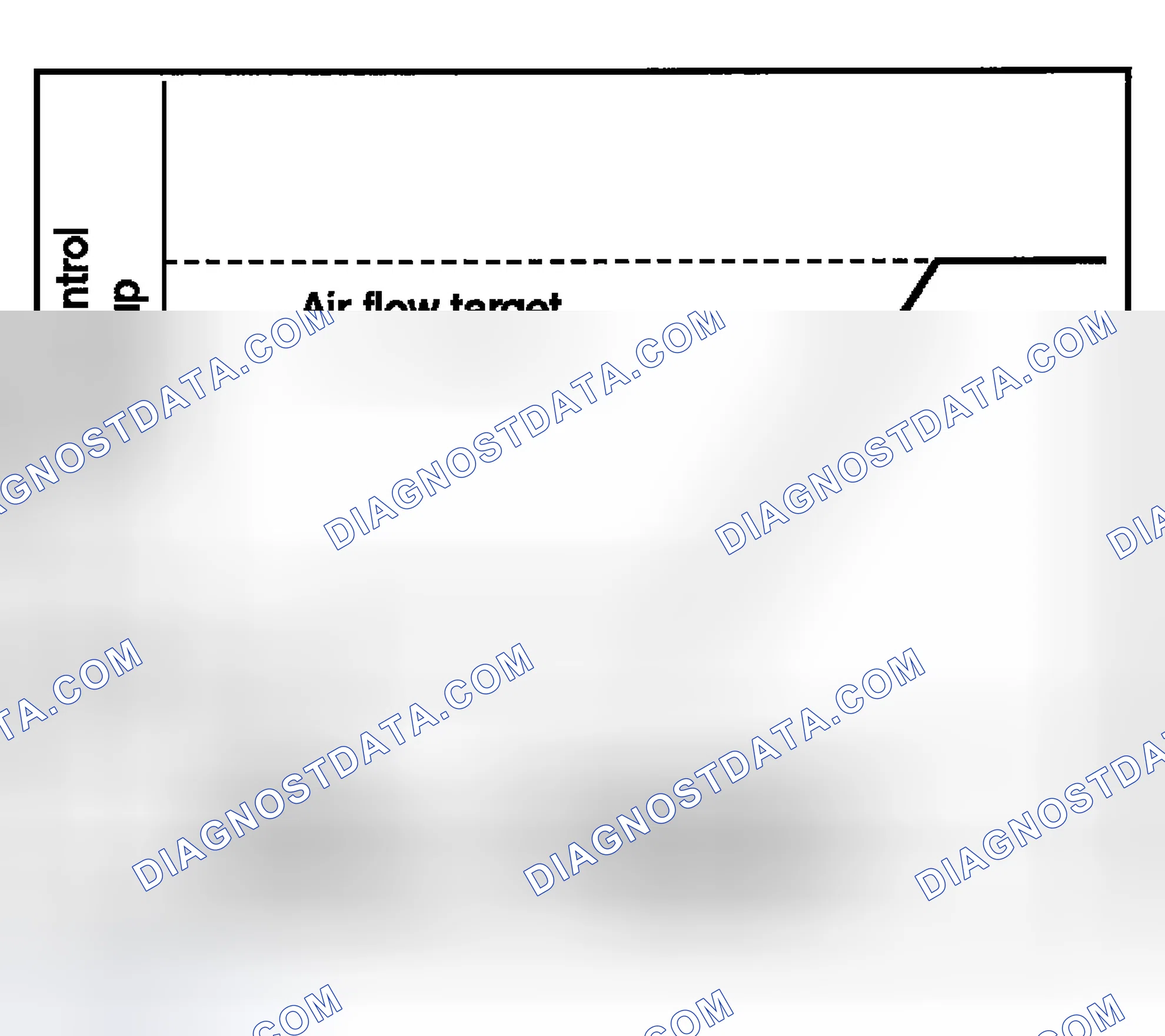 Scheme 142: HEATER START-UP CONTROL