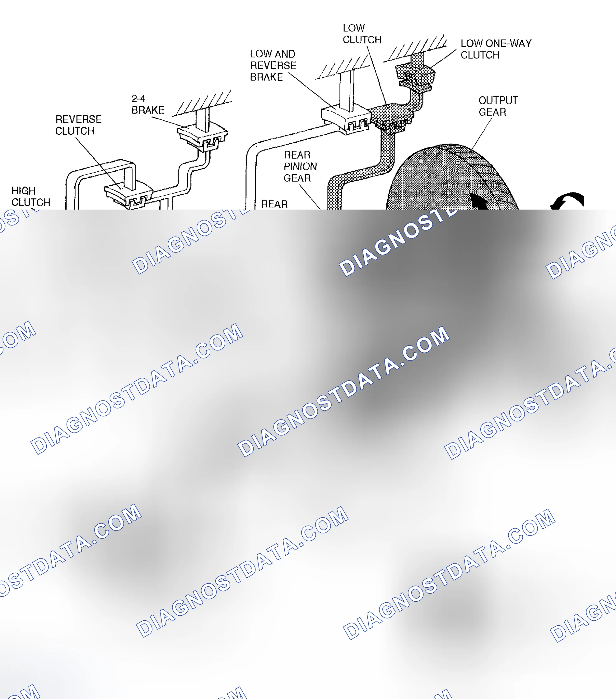 Scheme 297: Outline