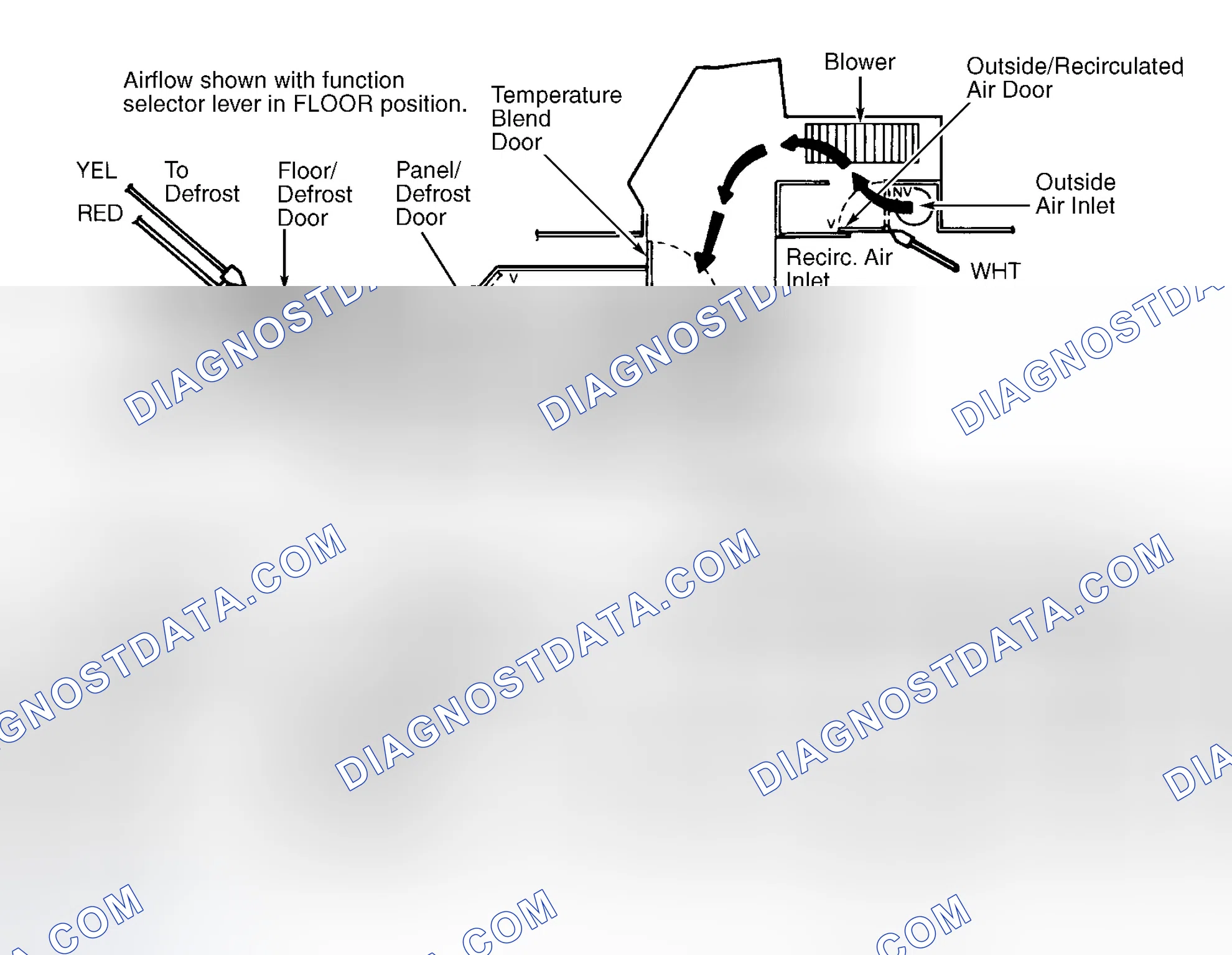 Scheme 4: FUNCTION SELECTOR VALVE