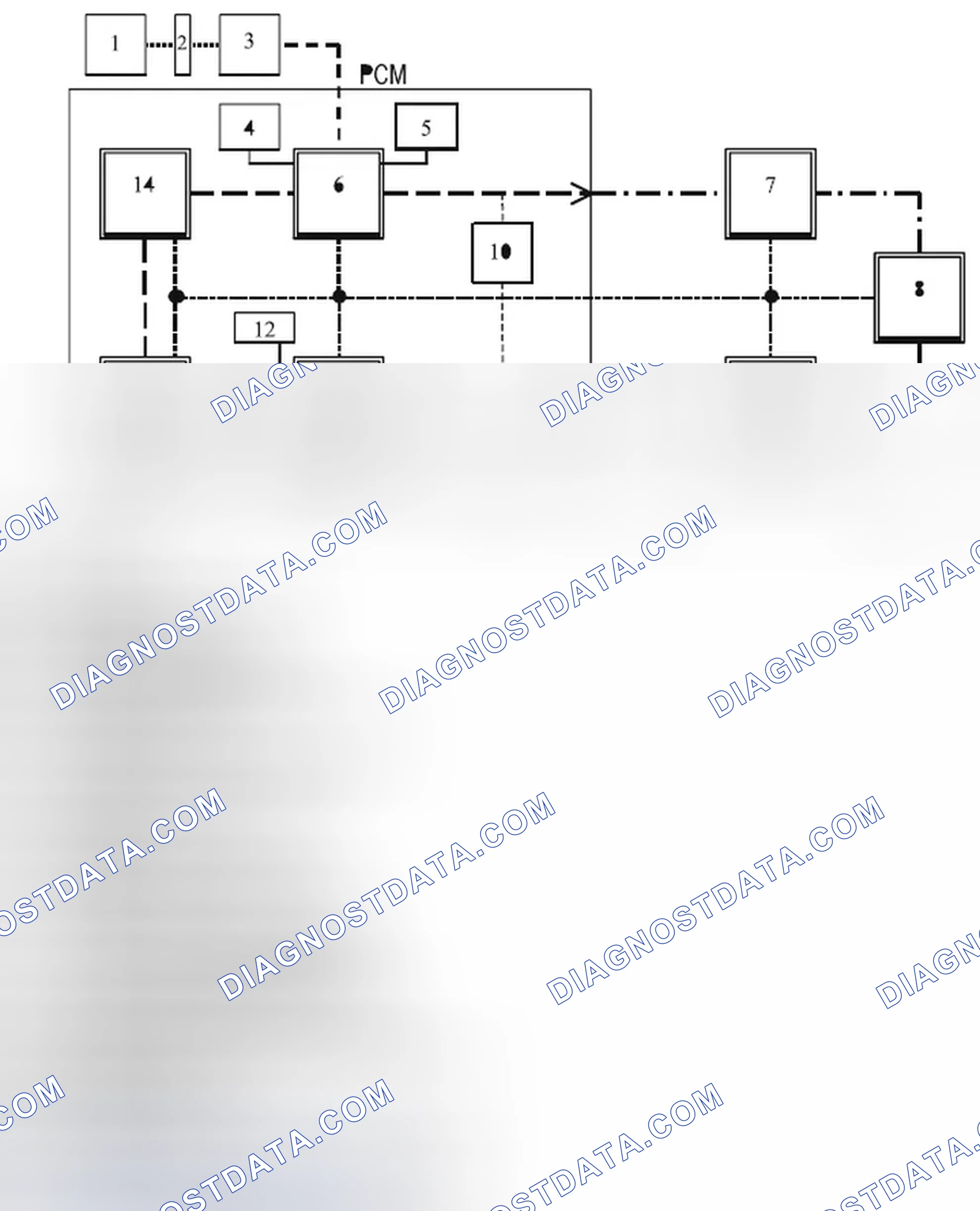 Scheme 58