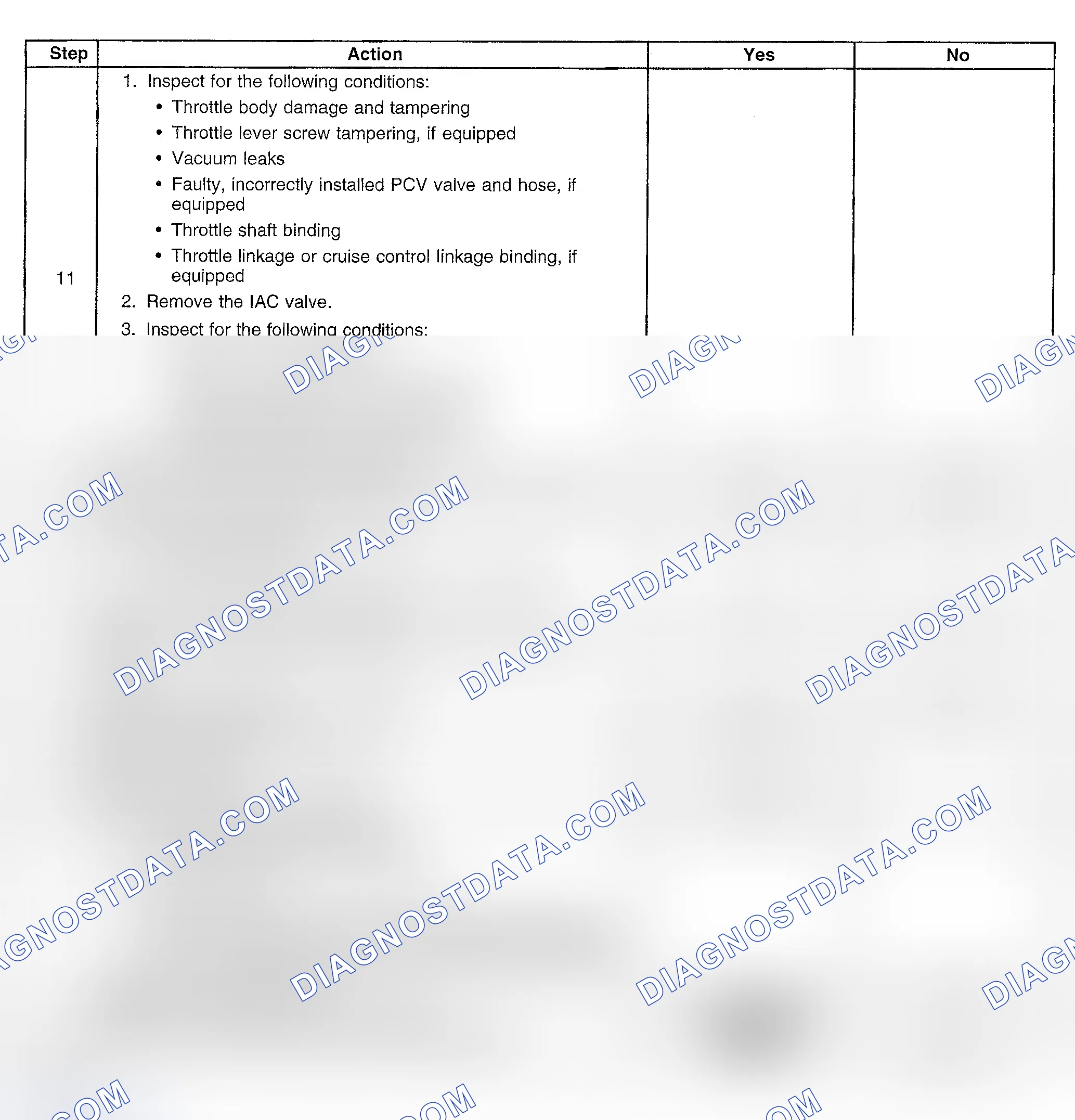 Scheme 435