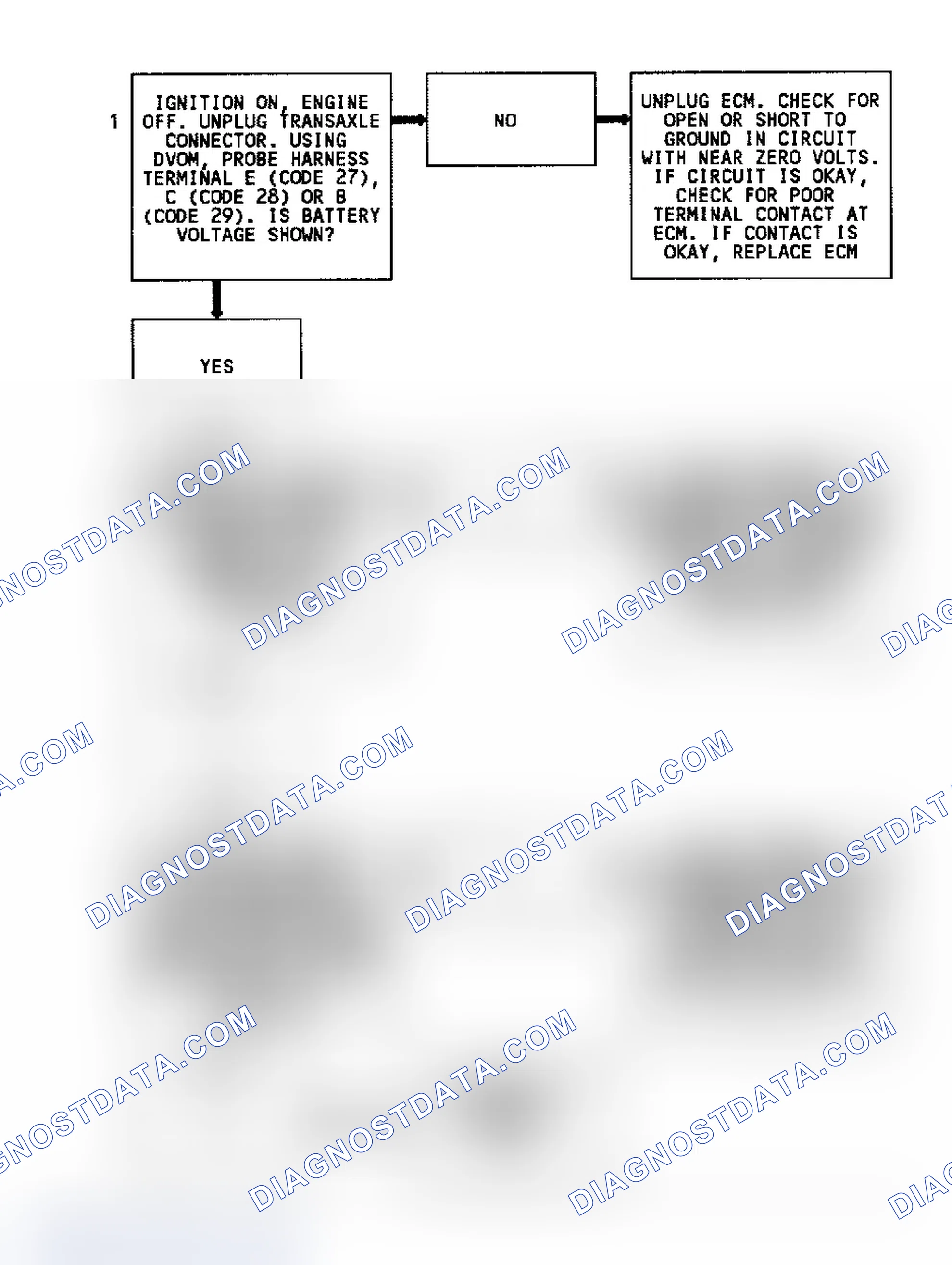 Scheme 169: Diagnostic Aids