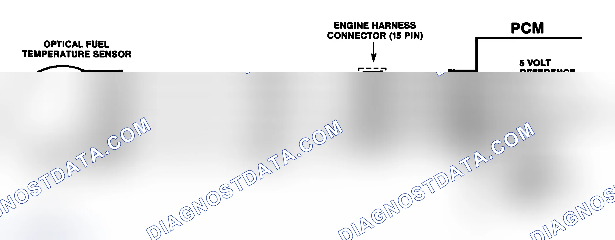 Scheme 125: DTC 17 Schematic (6.5L Diesel) High Resolution Circuit Fault