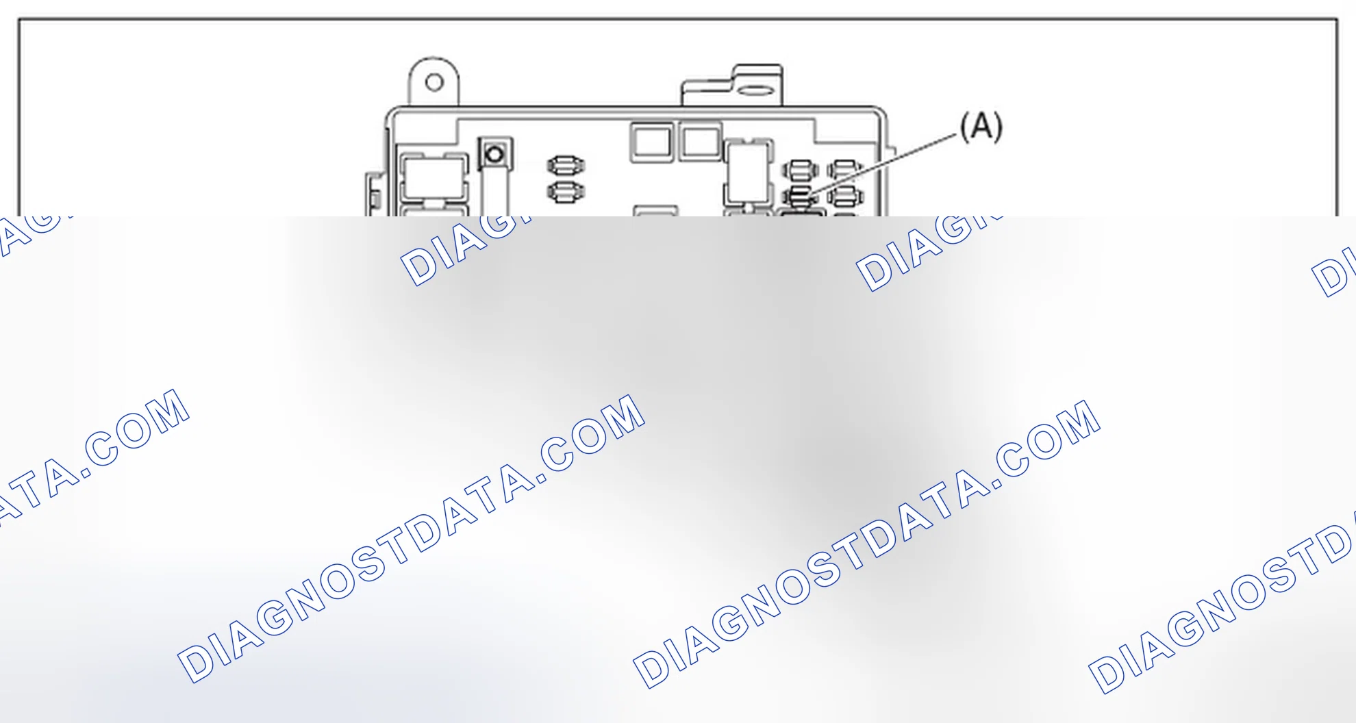 Scheme 57: LOCATION