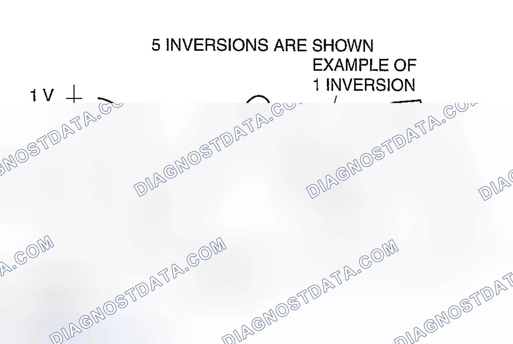 Scheme 53: Except for California Emission Regulation Applicable Models
