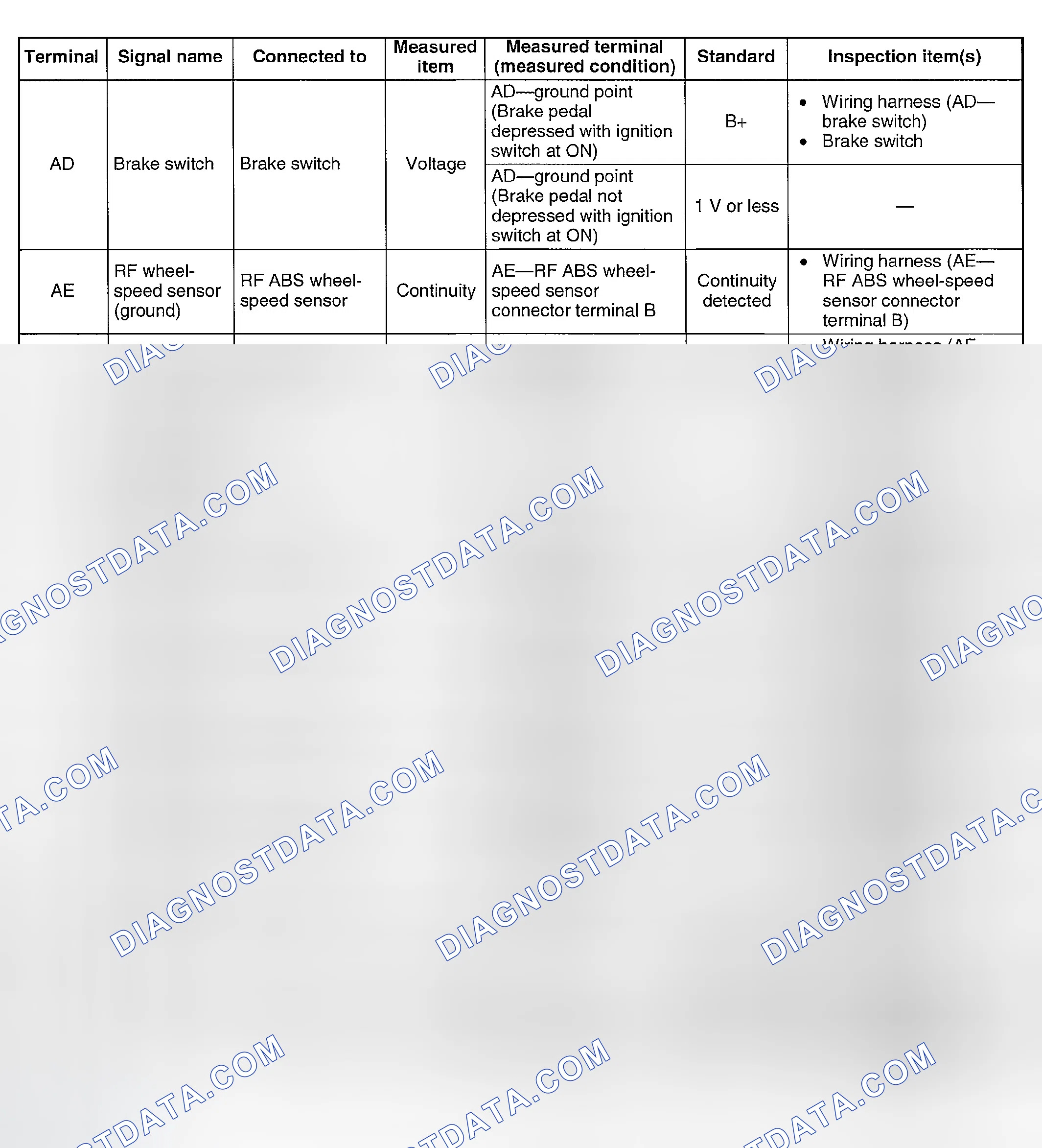 Scheme 108