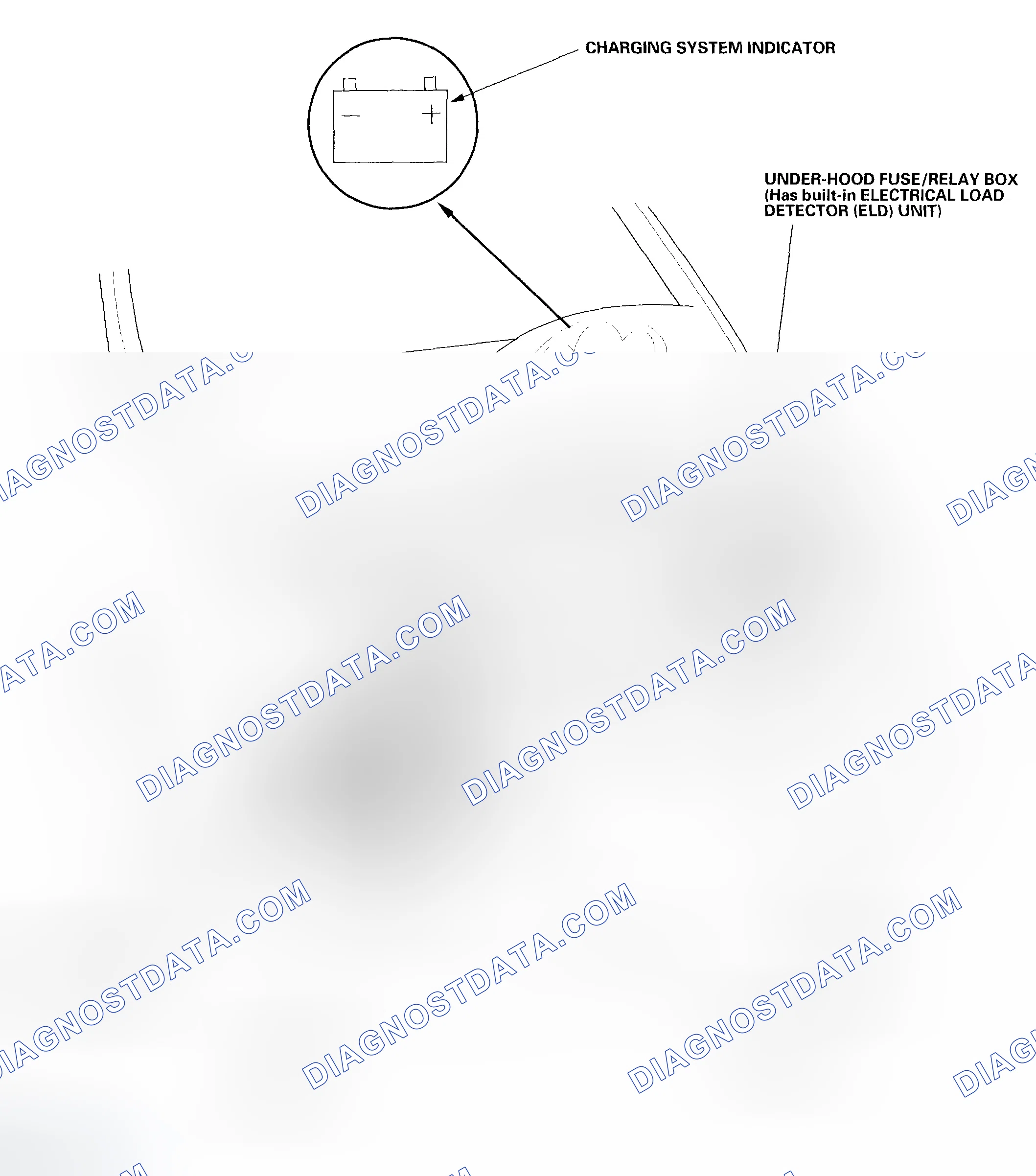 Scheme 25: Component Location Index & Drive Belt Routing