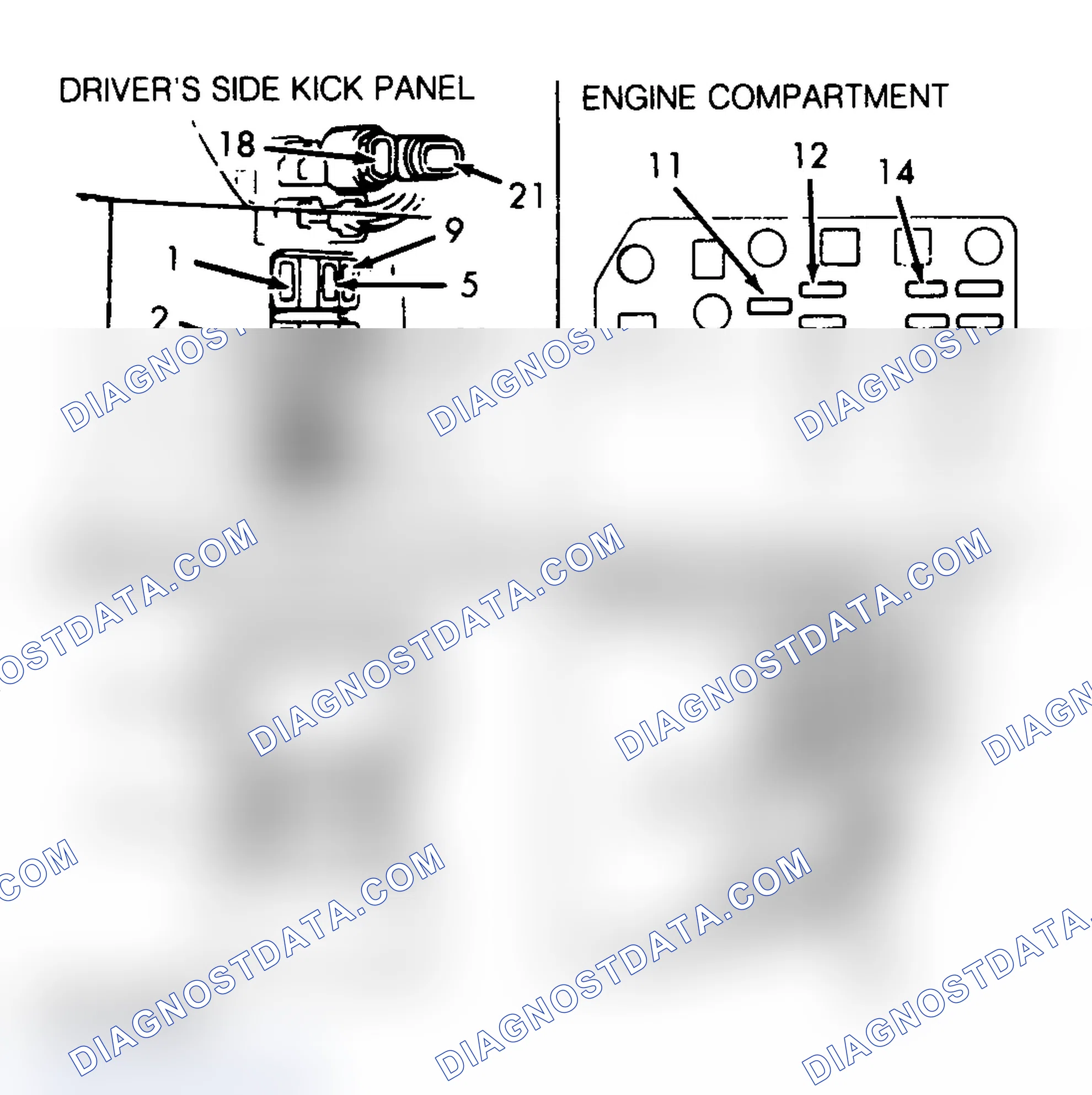 Scheme 11: FUSE PANEL IDENTIFICATION