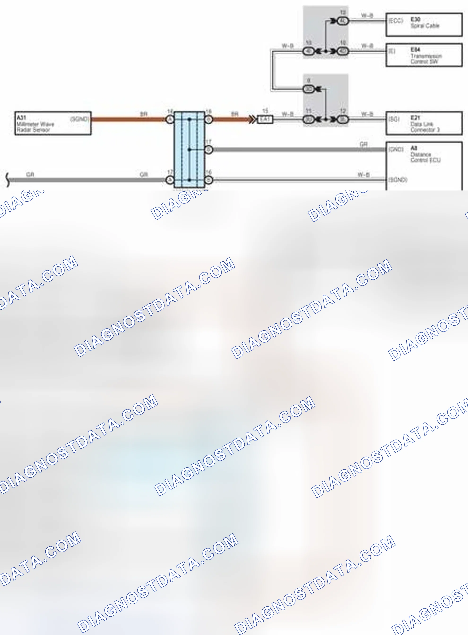 Scheme 243
