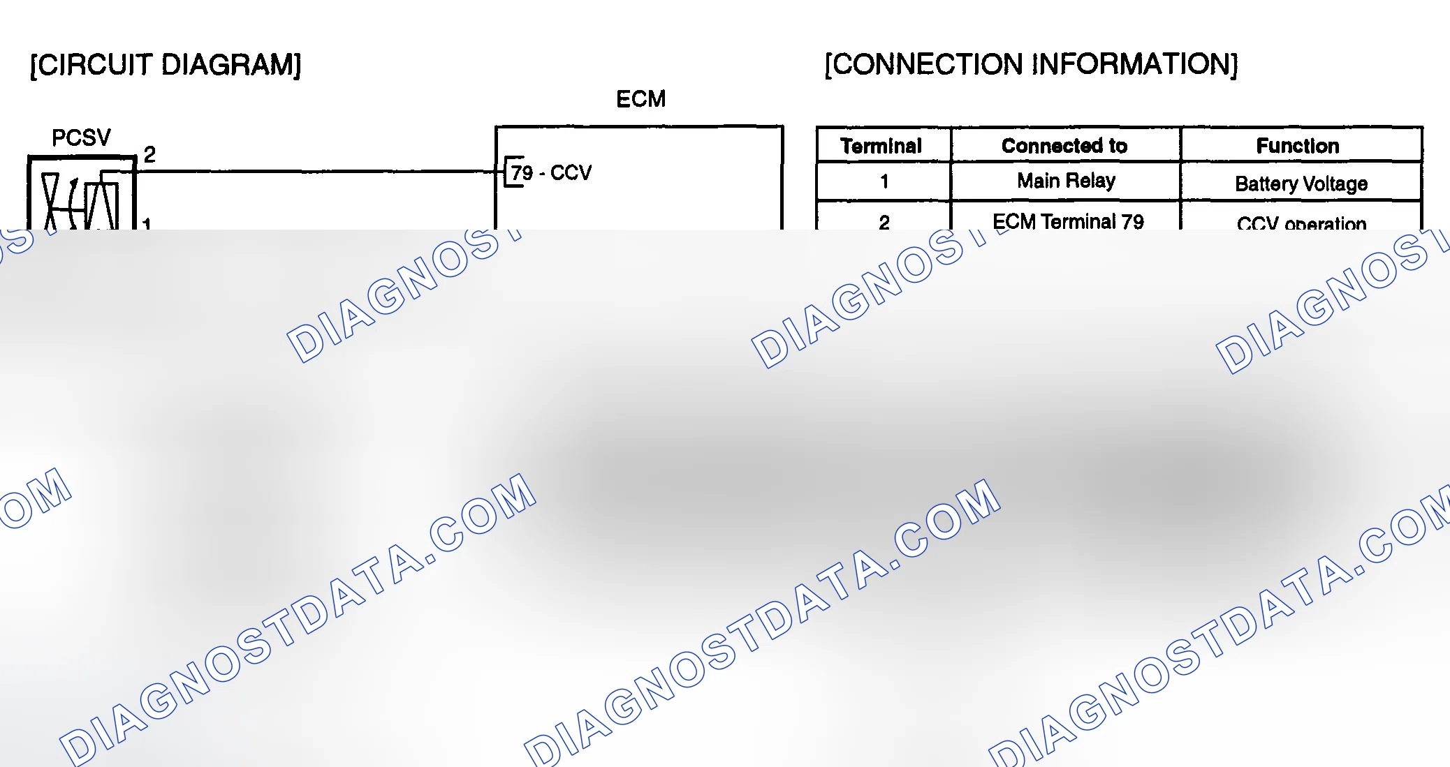 Scheme 29: SCHEMATIC DIAGRAM