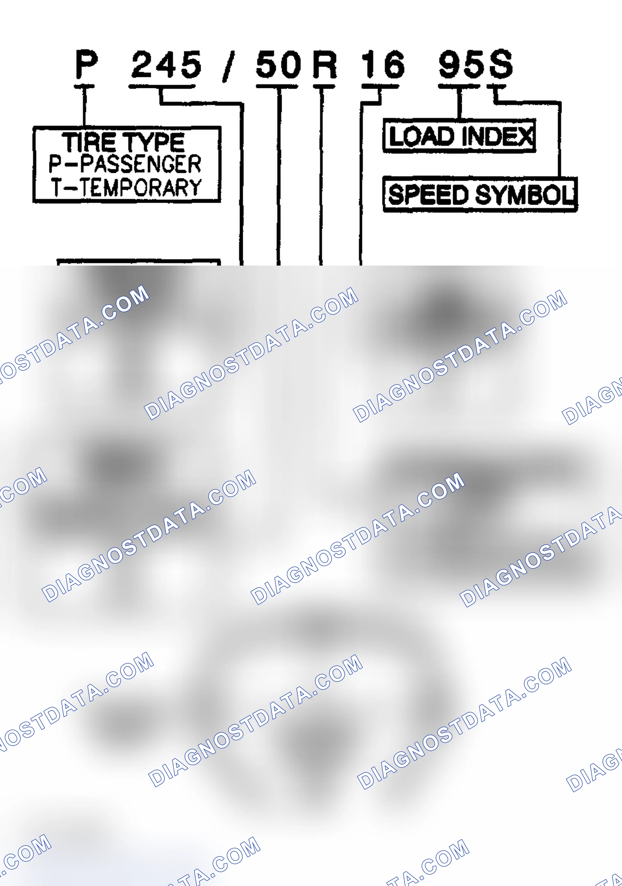Scheme 16: P-METRIC SIZED TIRES DESCRIPTION