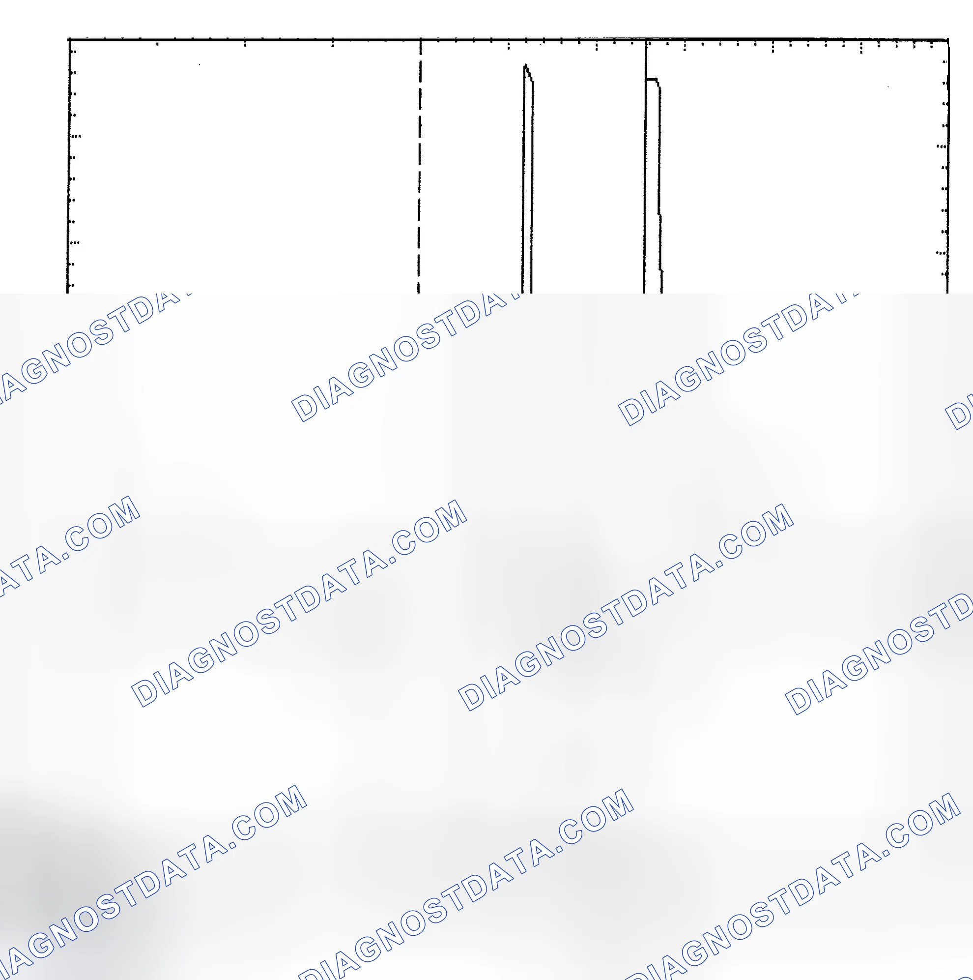 Scheme 6: Identifying Current Controlled Type Injector Pattern