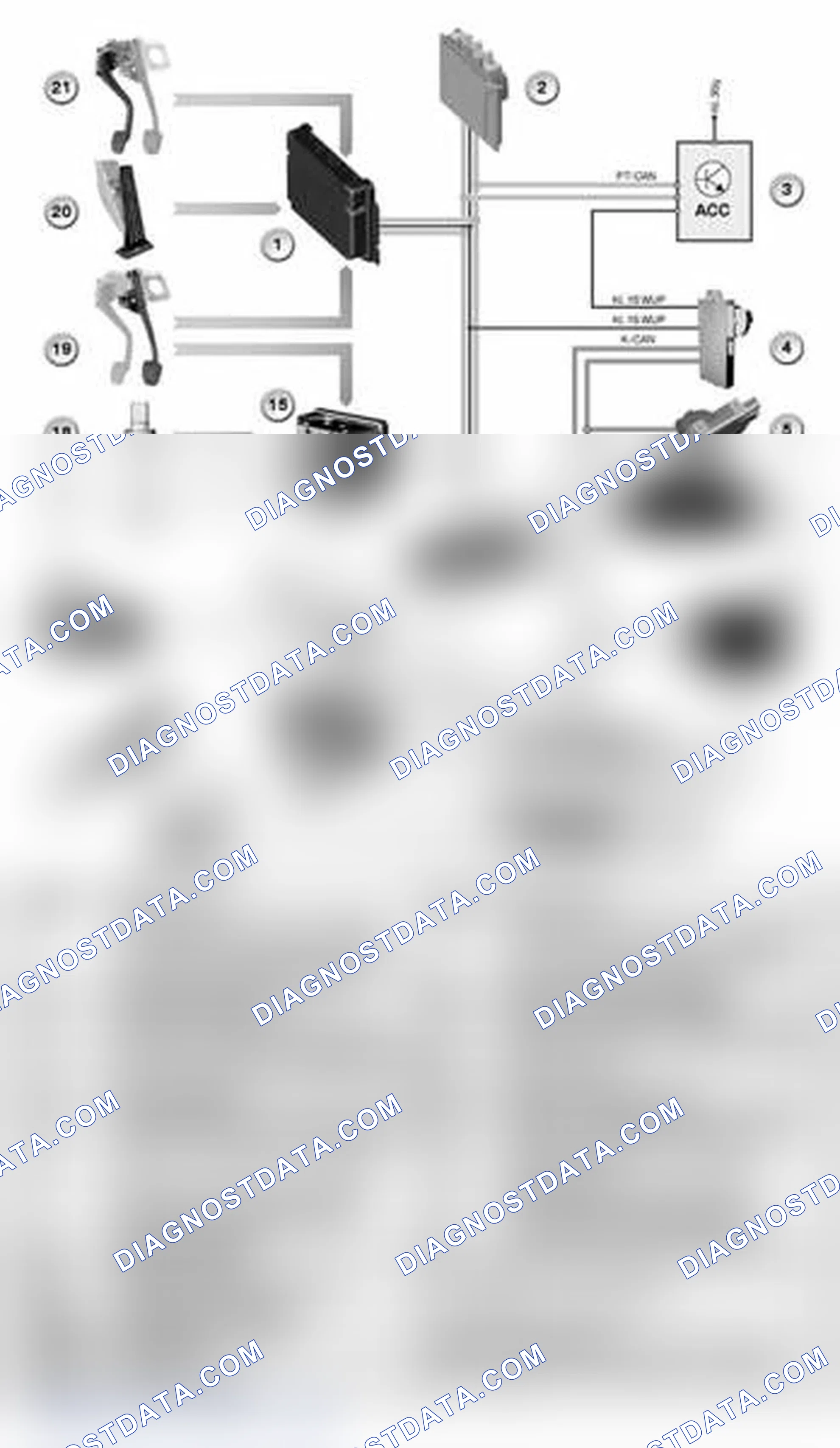 Scheme 2: System Overview For Active Cruise Control: E60, E61, E63, E64 Up To 09/2005