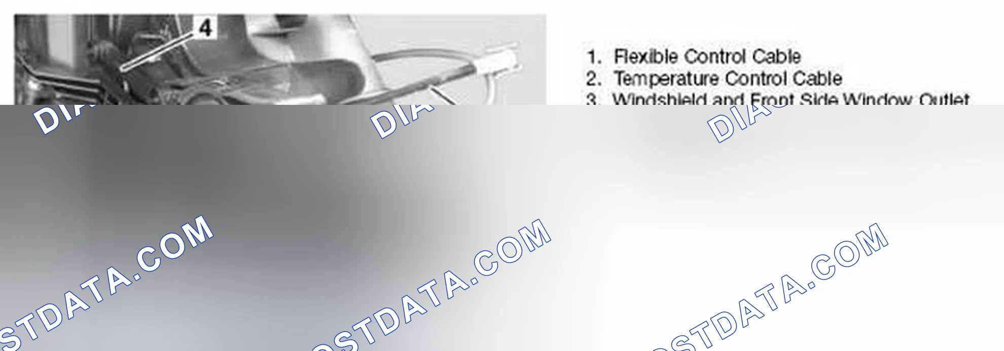 Scheme 156: Identifying Air Distribution Control