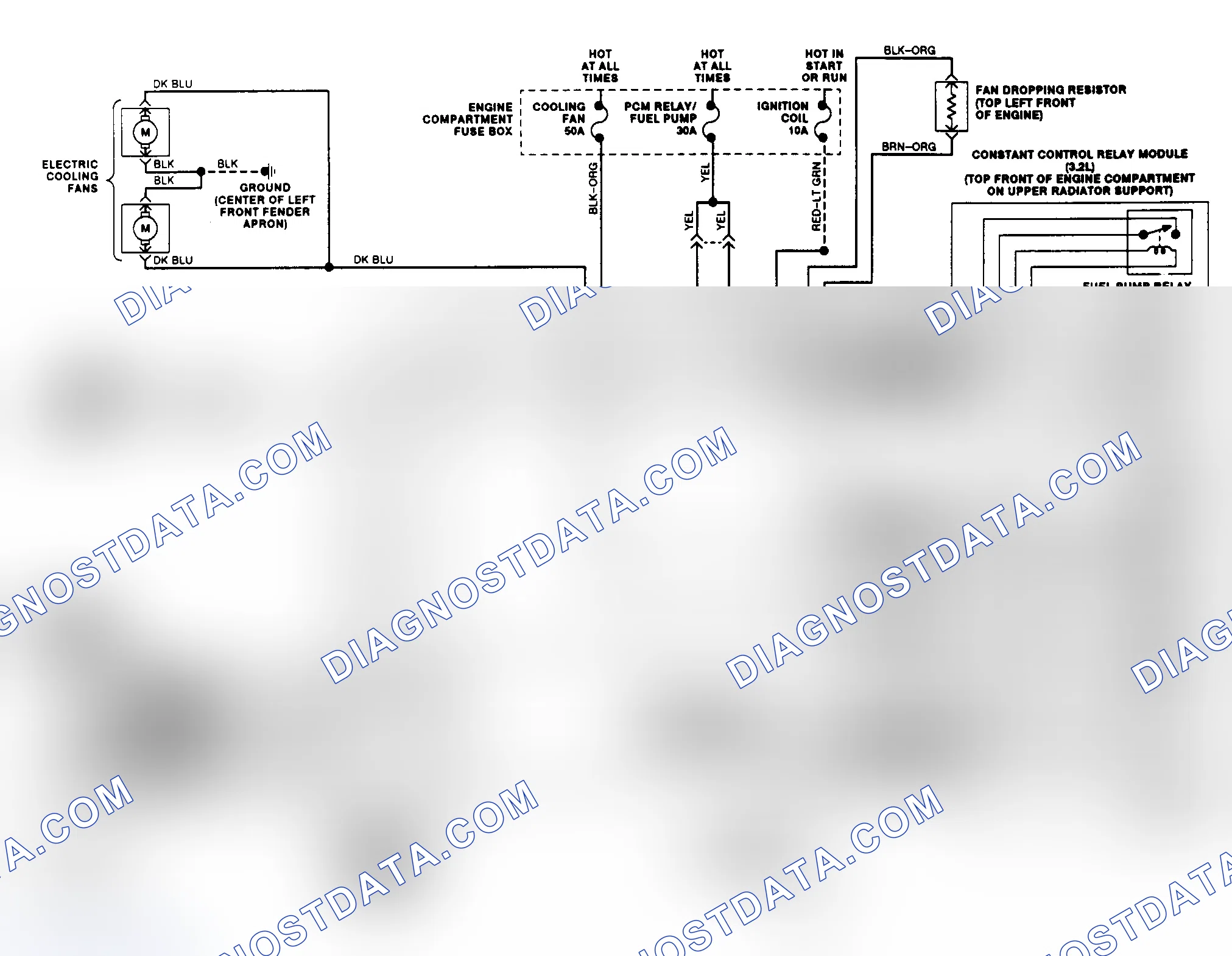Scheme 12: Electric Cooling Fan Wiring Diagram (Taurus 3.2L SHO)