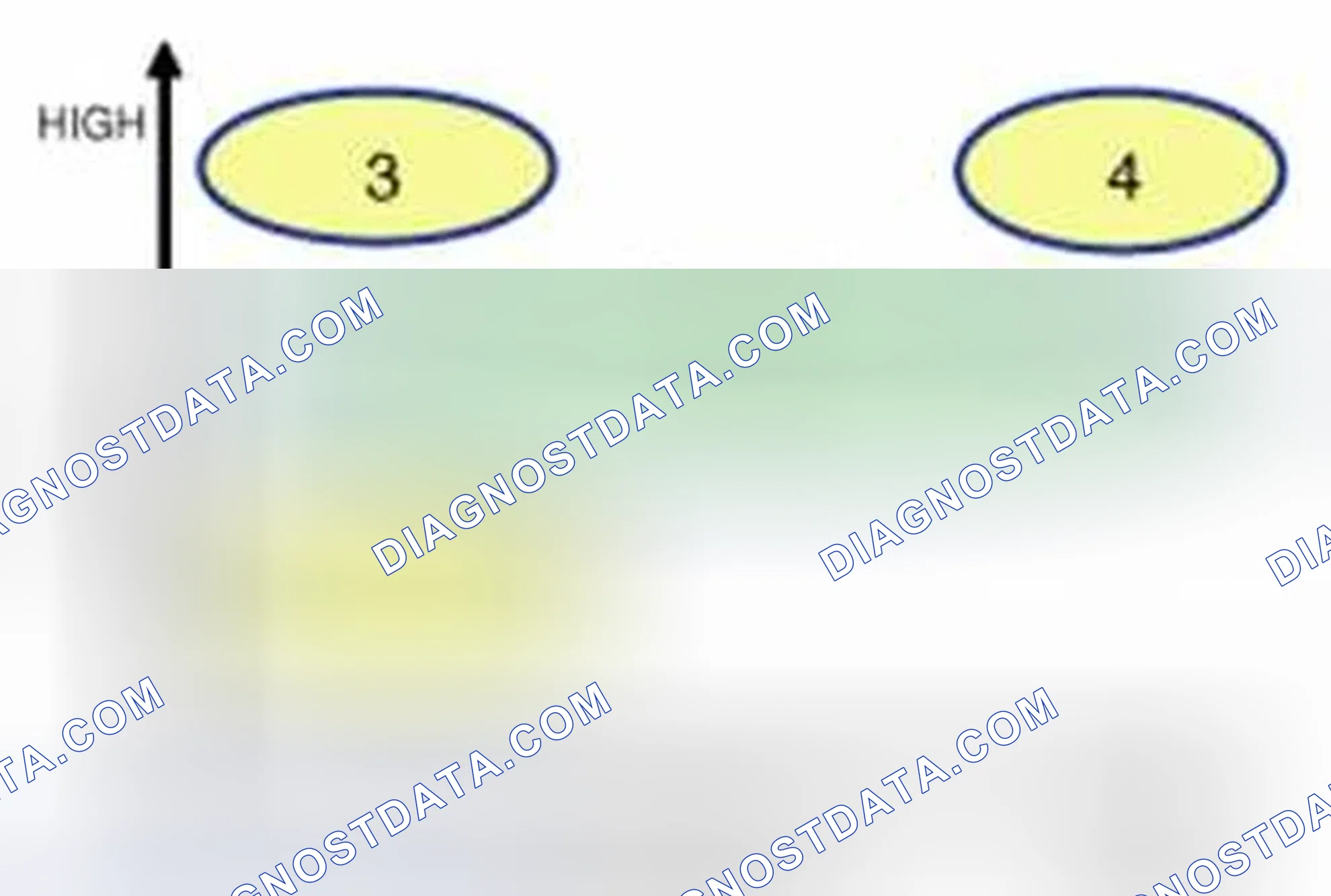 Scheme 191: CVVT System Mode