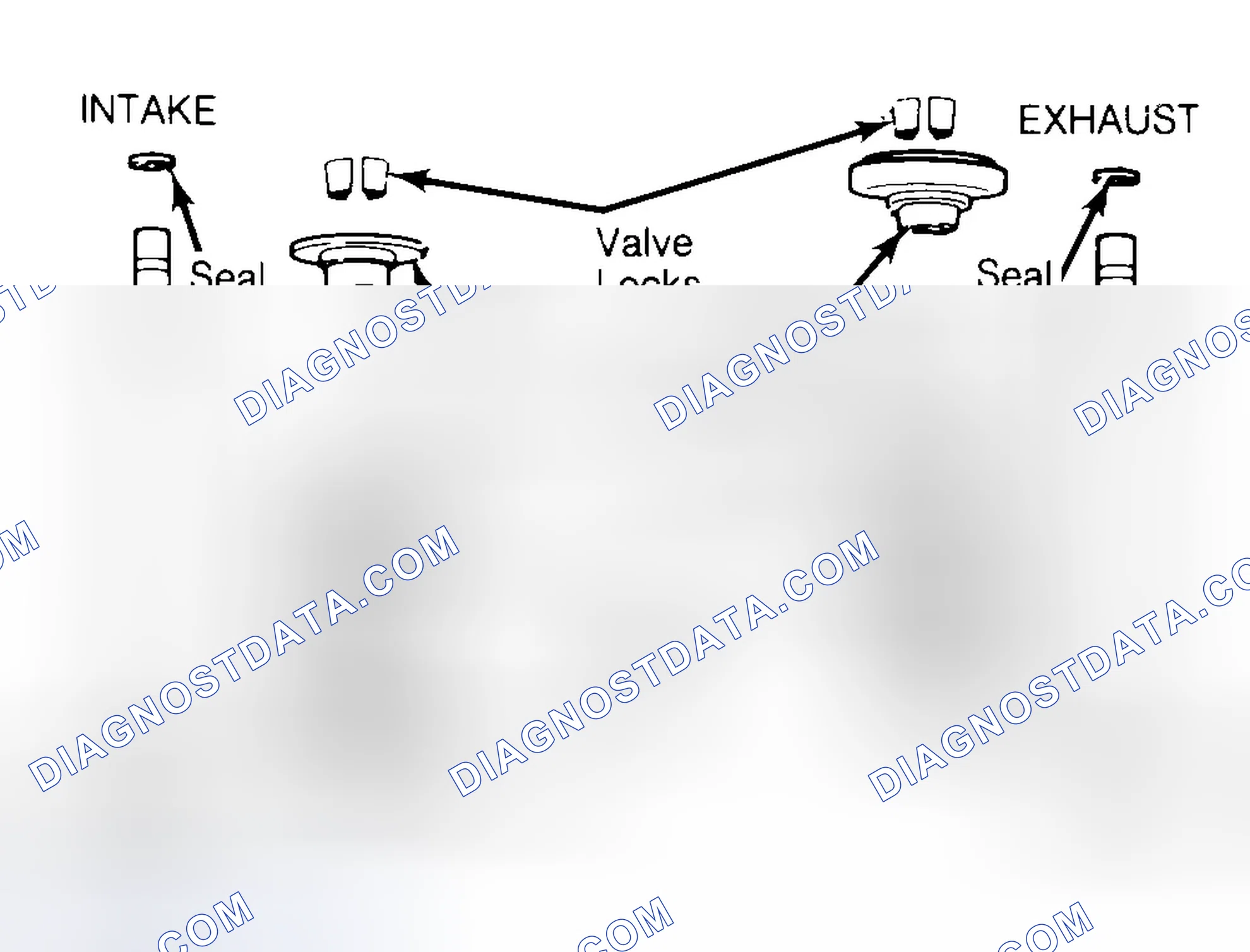 Scheme 11: Exploded View of Valve Assemblies