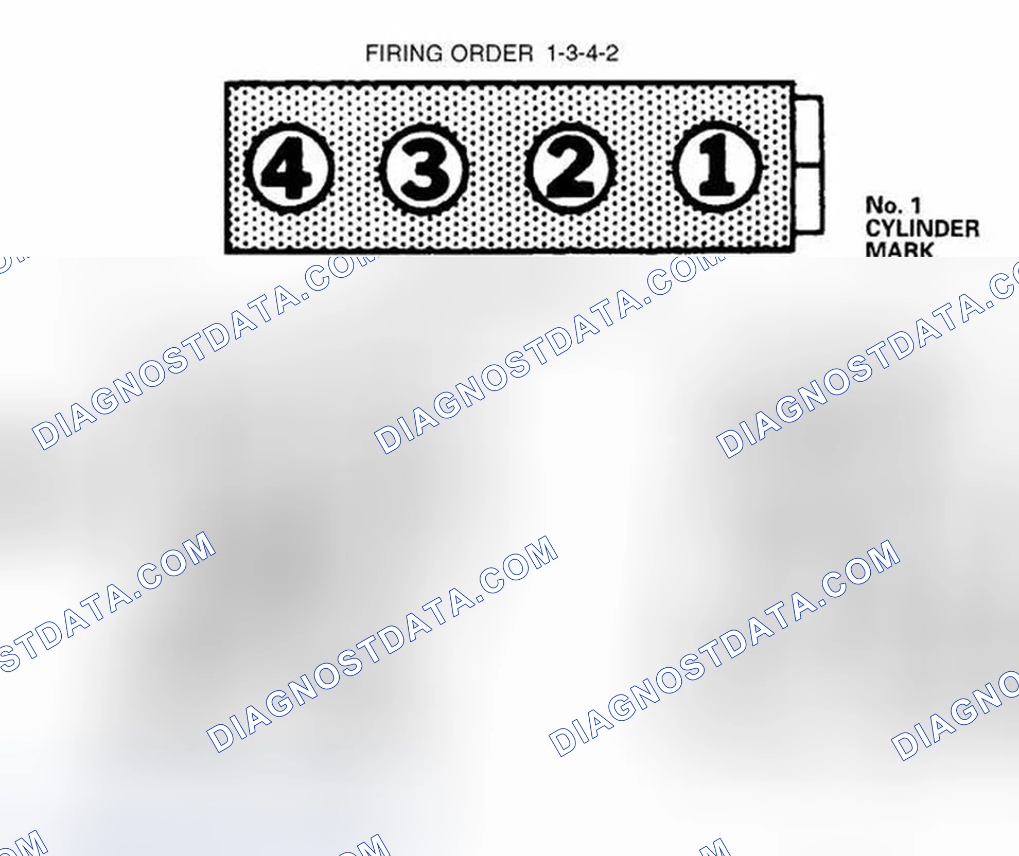 Scheme 4: Firing Order & Distributor Rotation (CR-V)