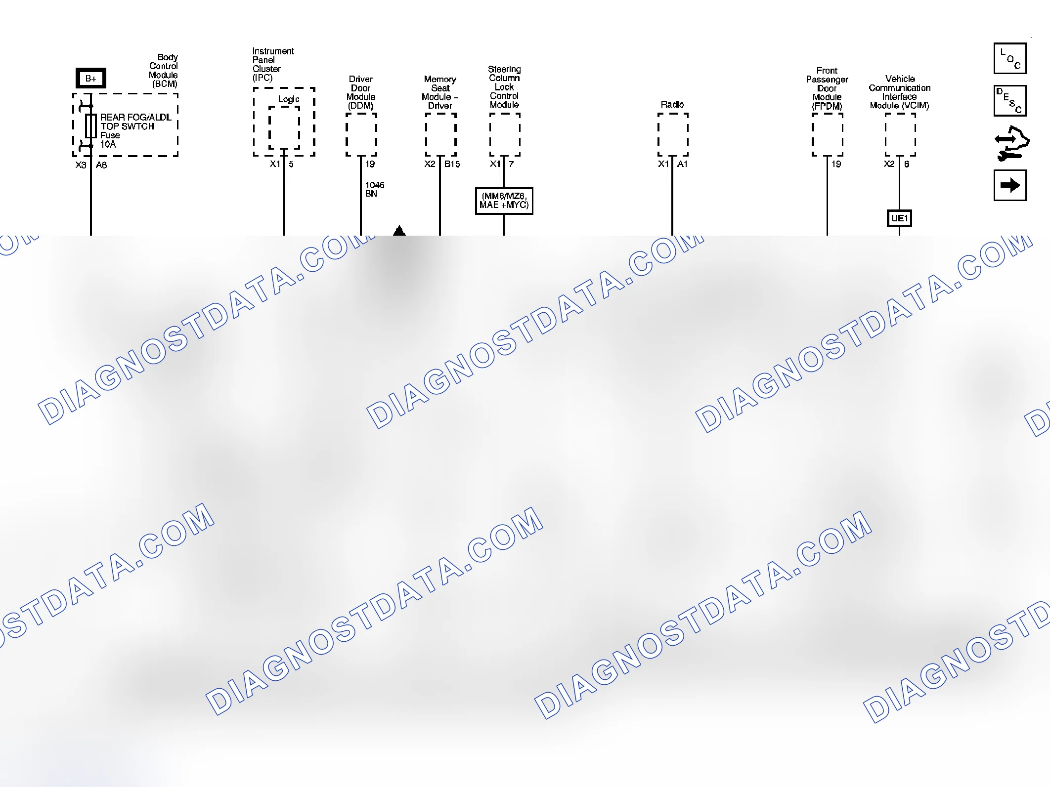 Scheme 1: Data Communication Schematics