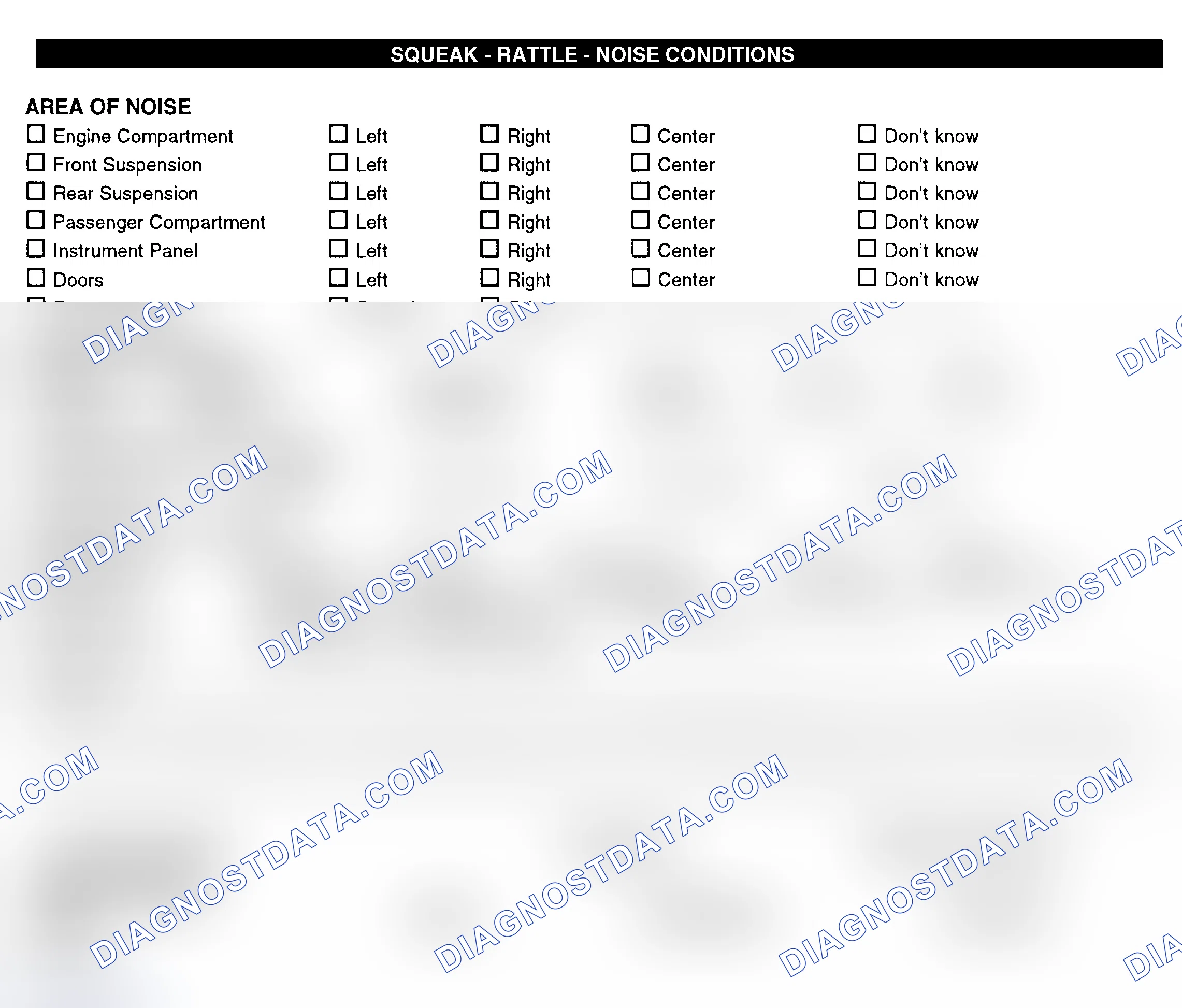 Scheme 11: Squeak, Rattle, & Noise Conditions