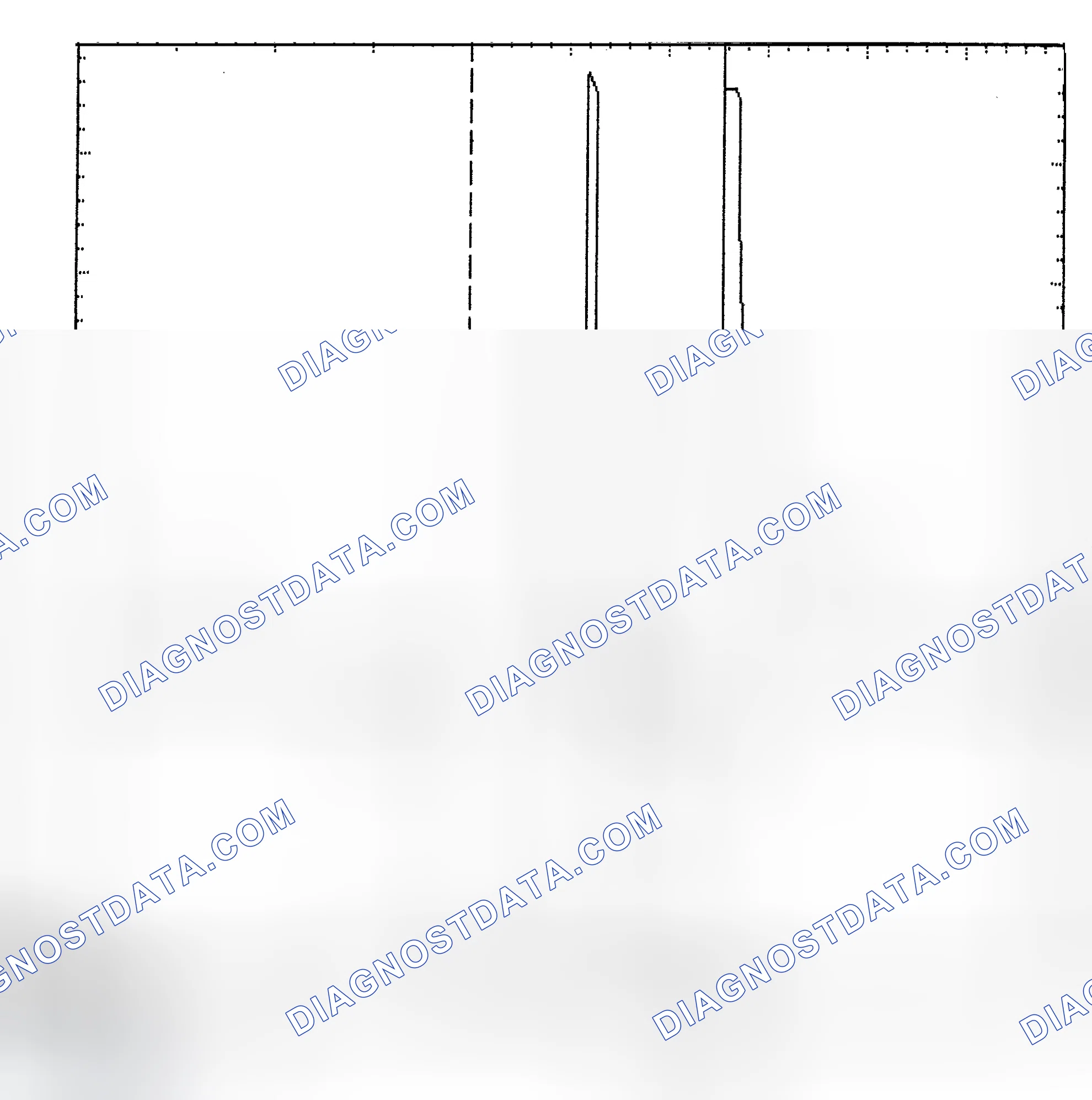 Scheme 6: Identifying Current Controlled Type Injector Pattern