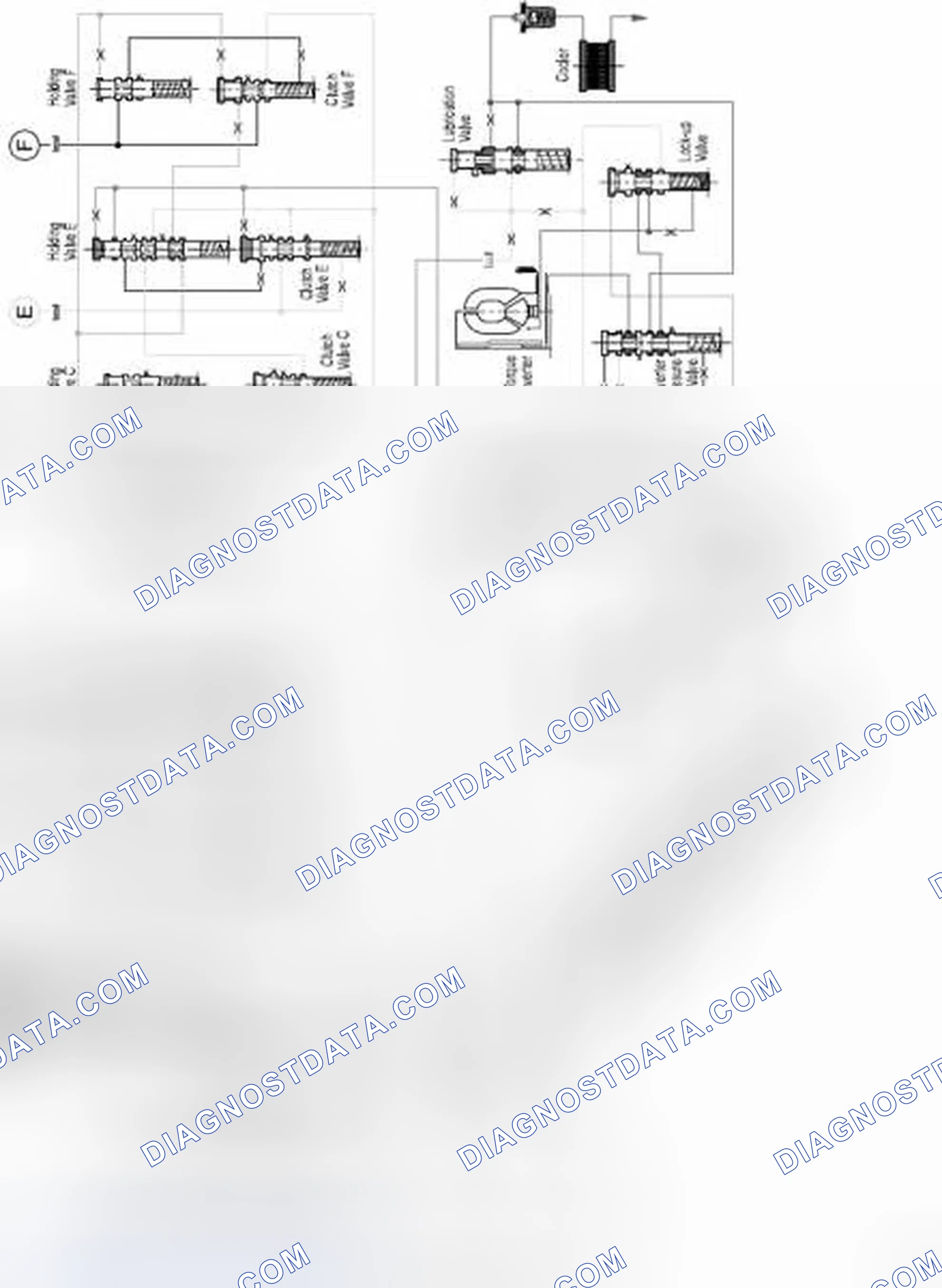 Scheme 134: Drive Range - Third Gear; Emergency/Substitute Mode