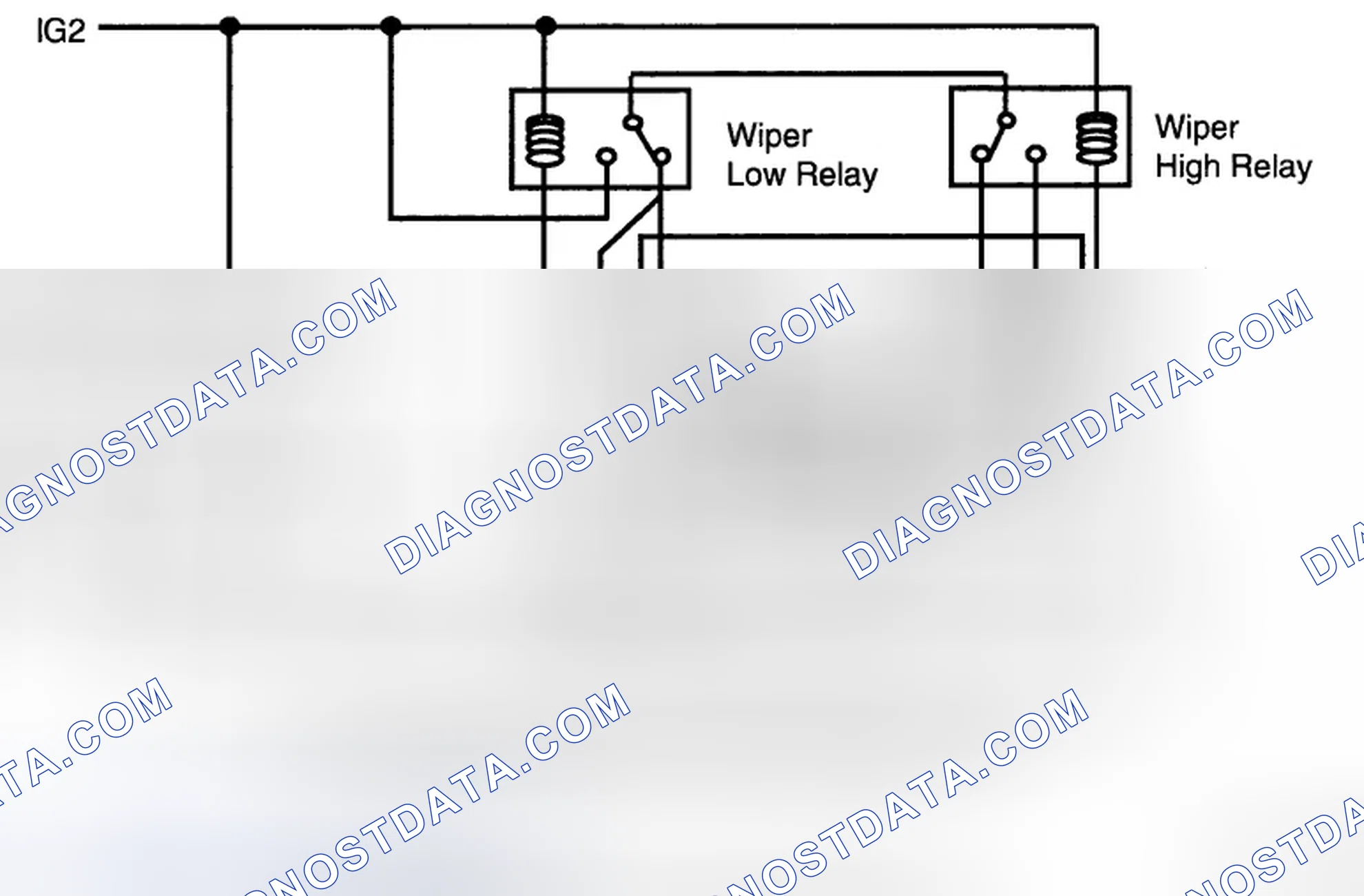 Scheme 72: General Description