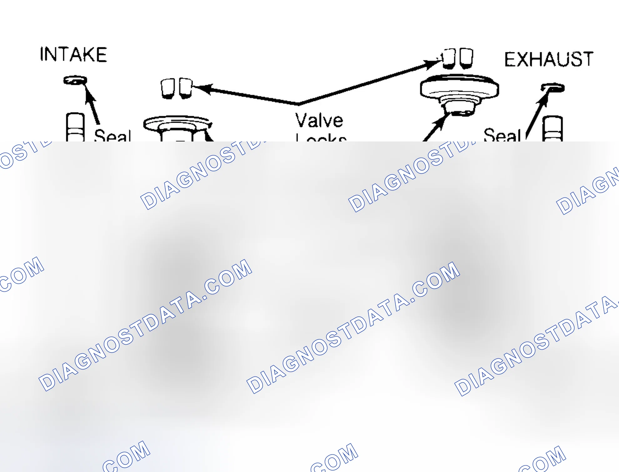 Scheme 11: Exploded View of Valve Assemblies