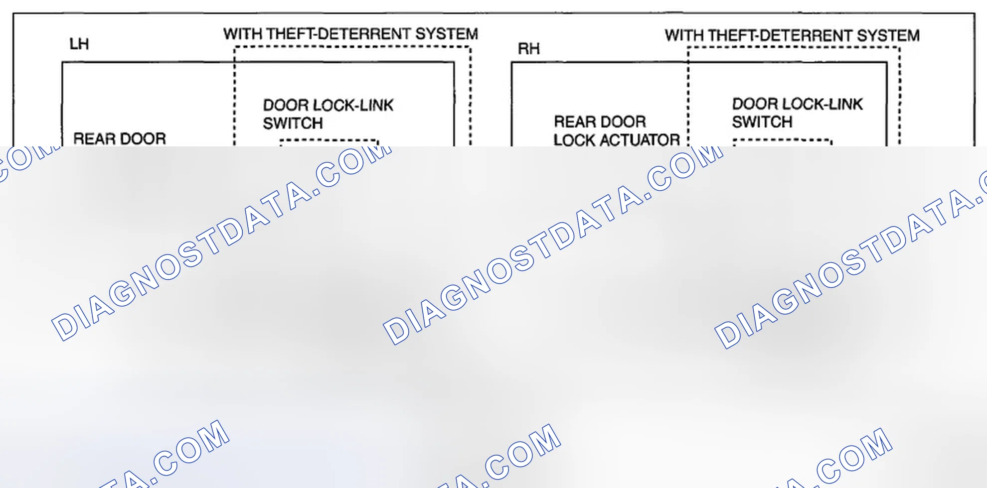 Scheme 32: REAR DOOR LATCH AND DOOR LOCK ACTUATOR INSPECTION