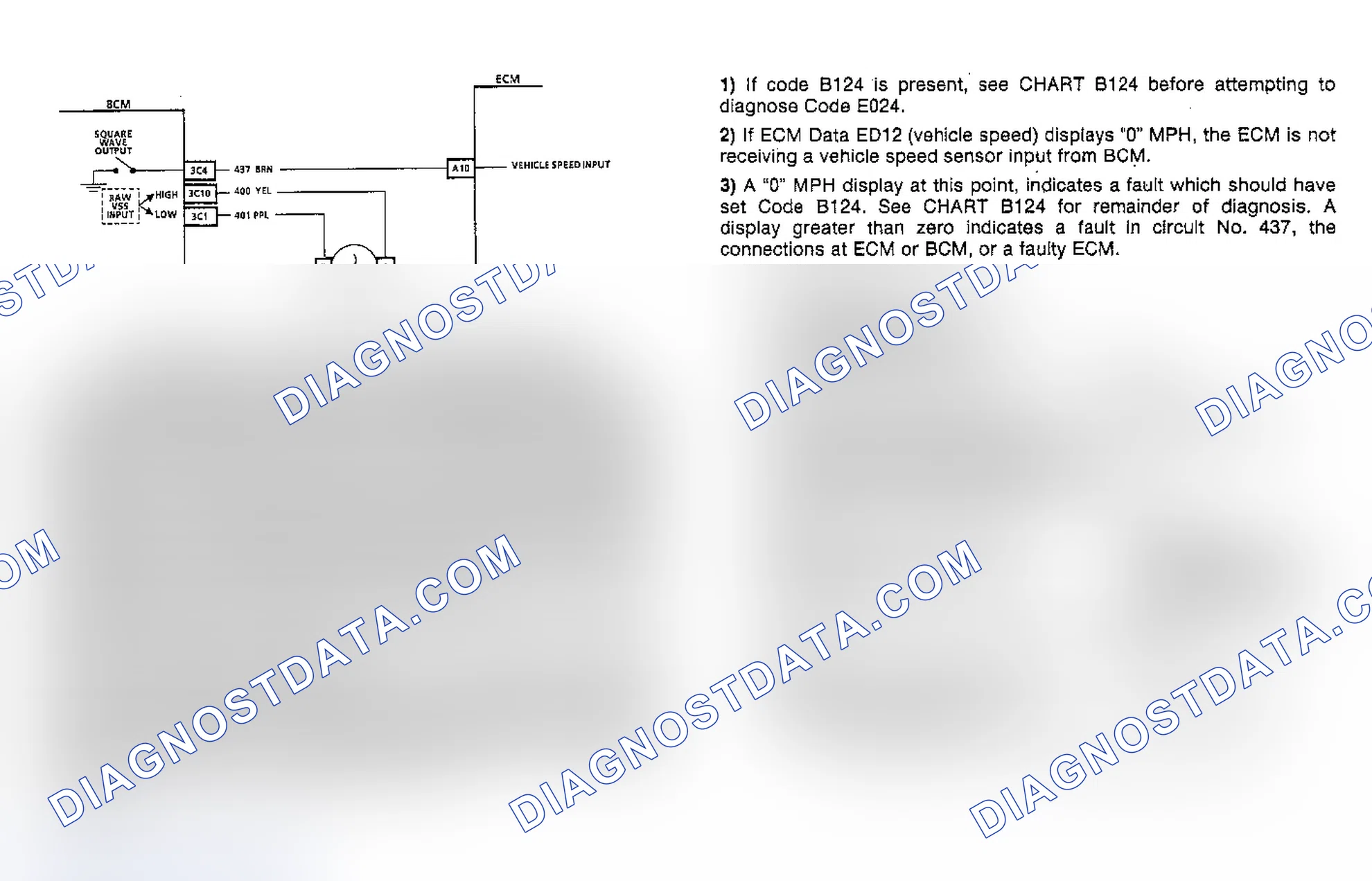 Scheme 70