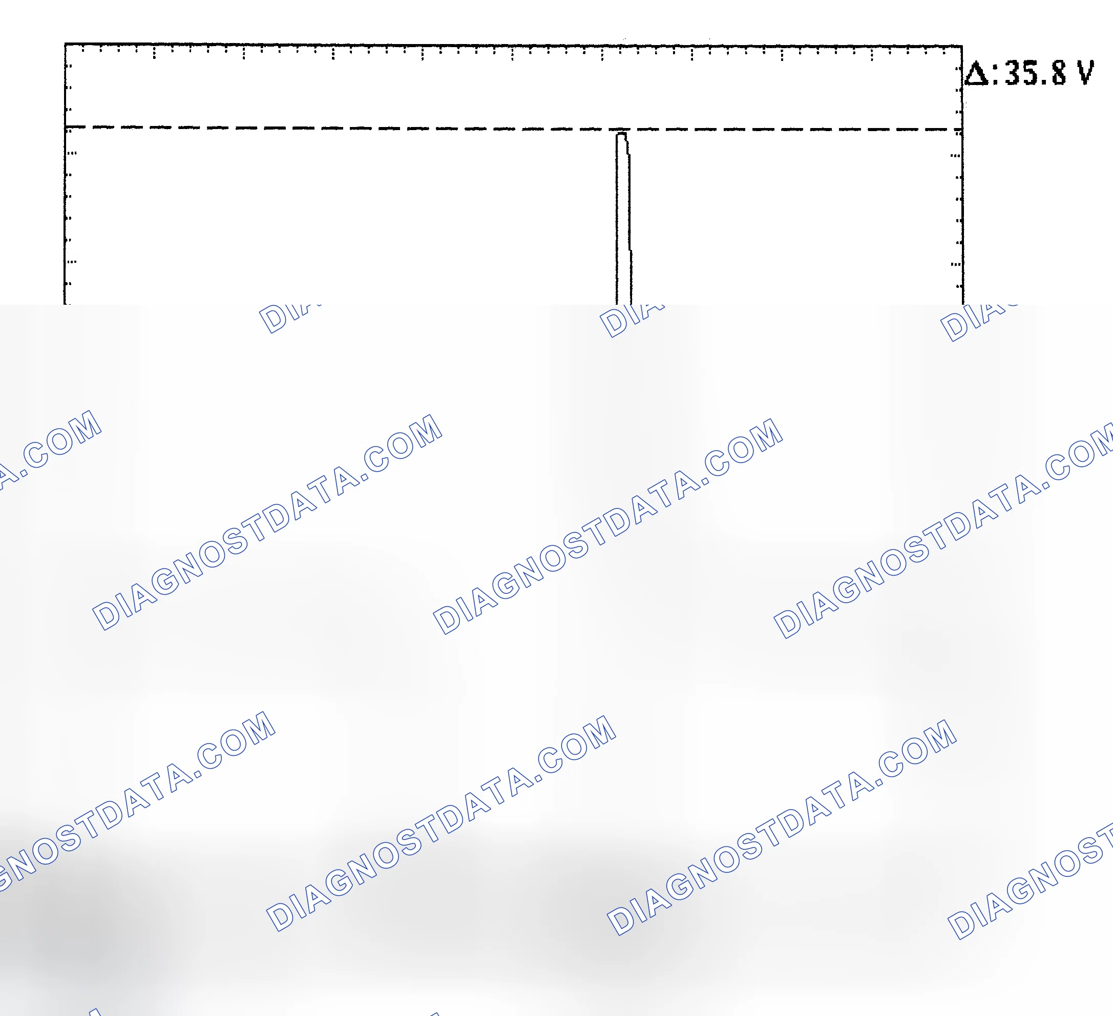 Scheme 28: Injector Bank - Known Good - Voltage Pattern