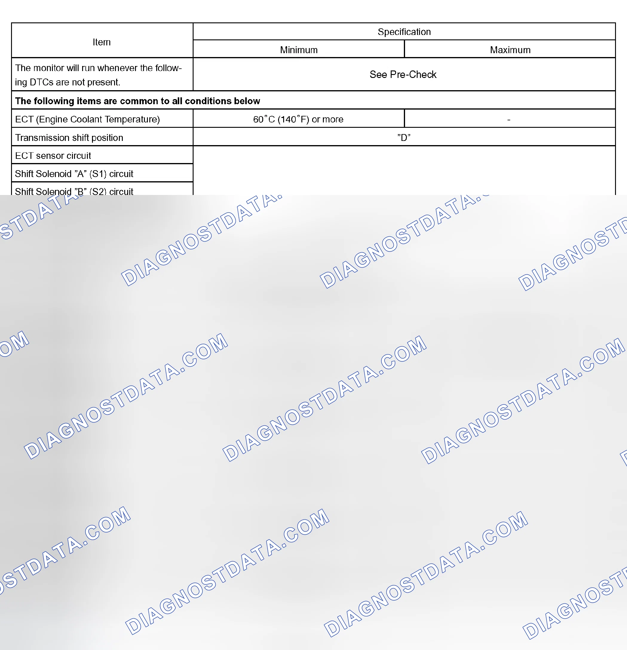 Scheme 337: P0756