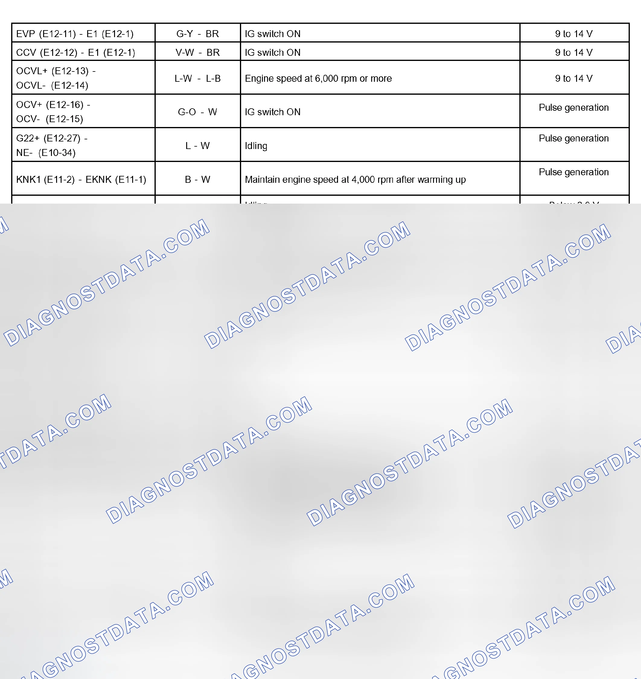 Scheme 439