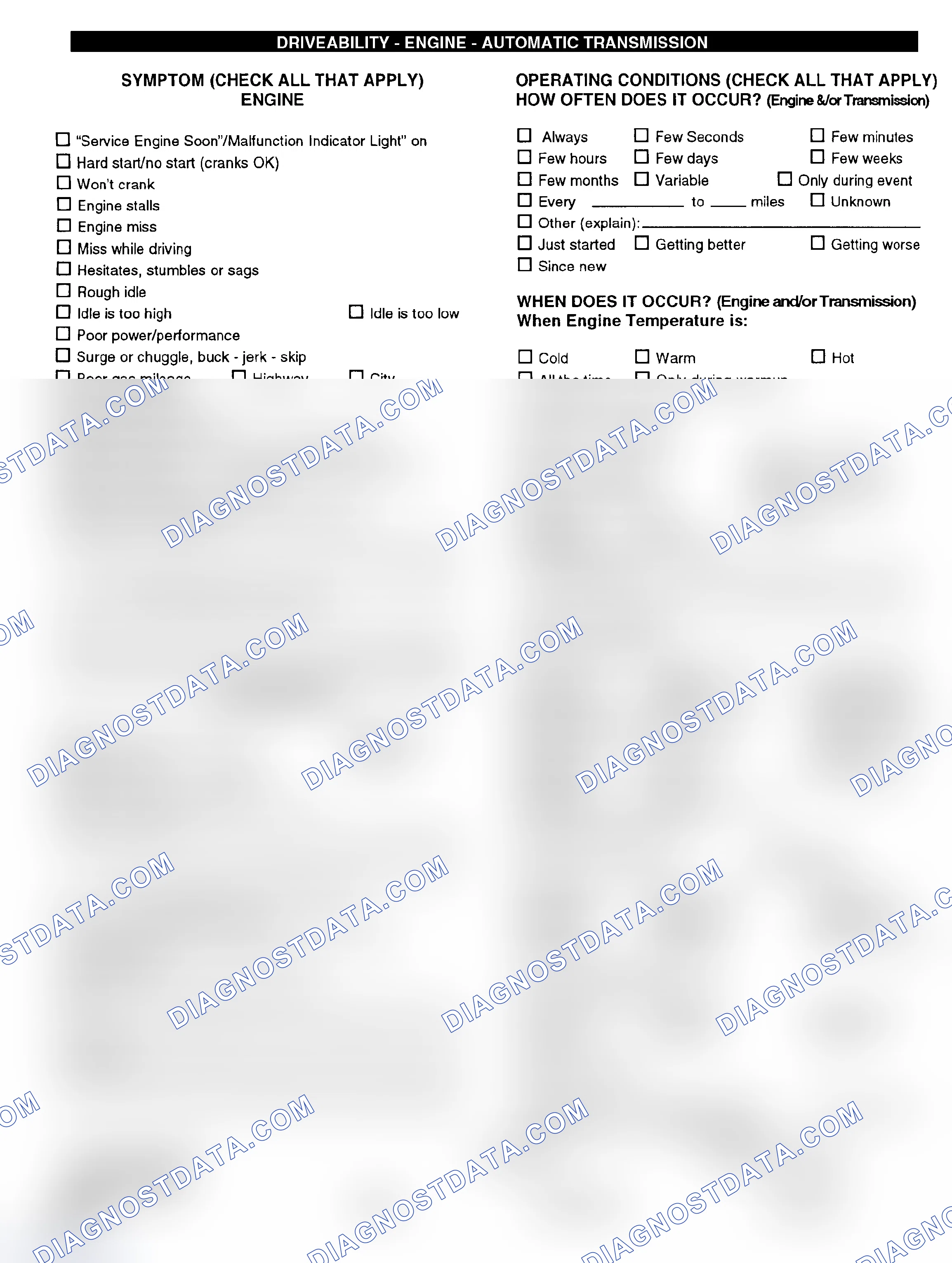 Scheme 6: Engine Driveability & Automatic Transmission