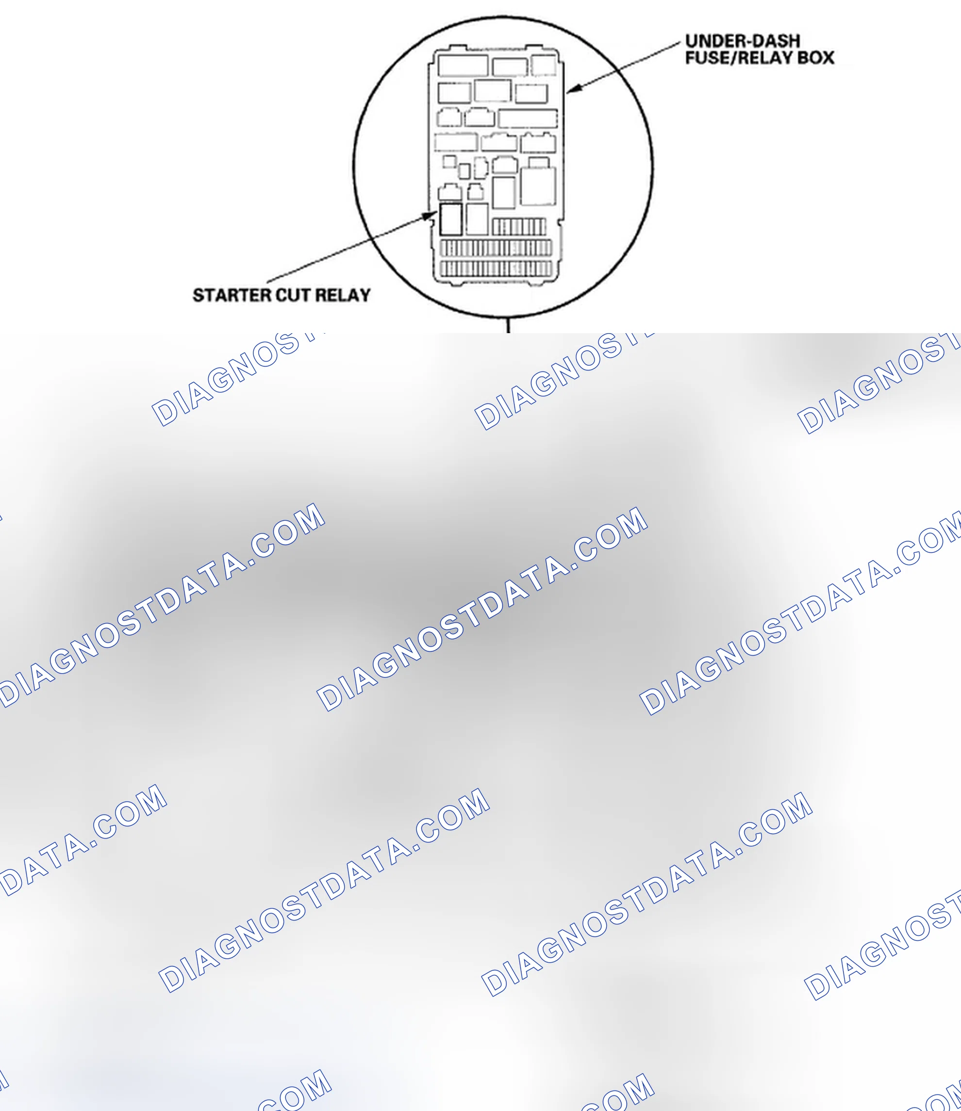 Scheme 1: Component Location Index