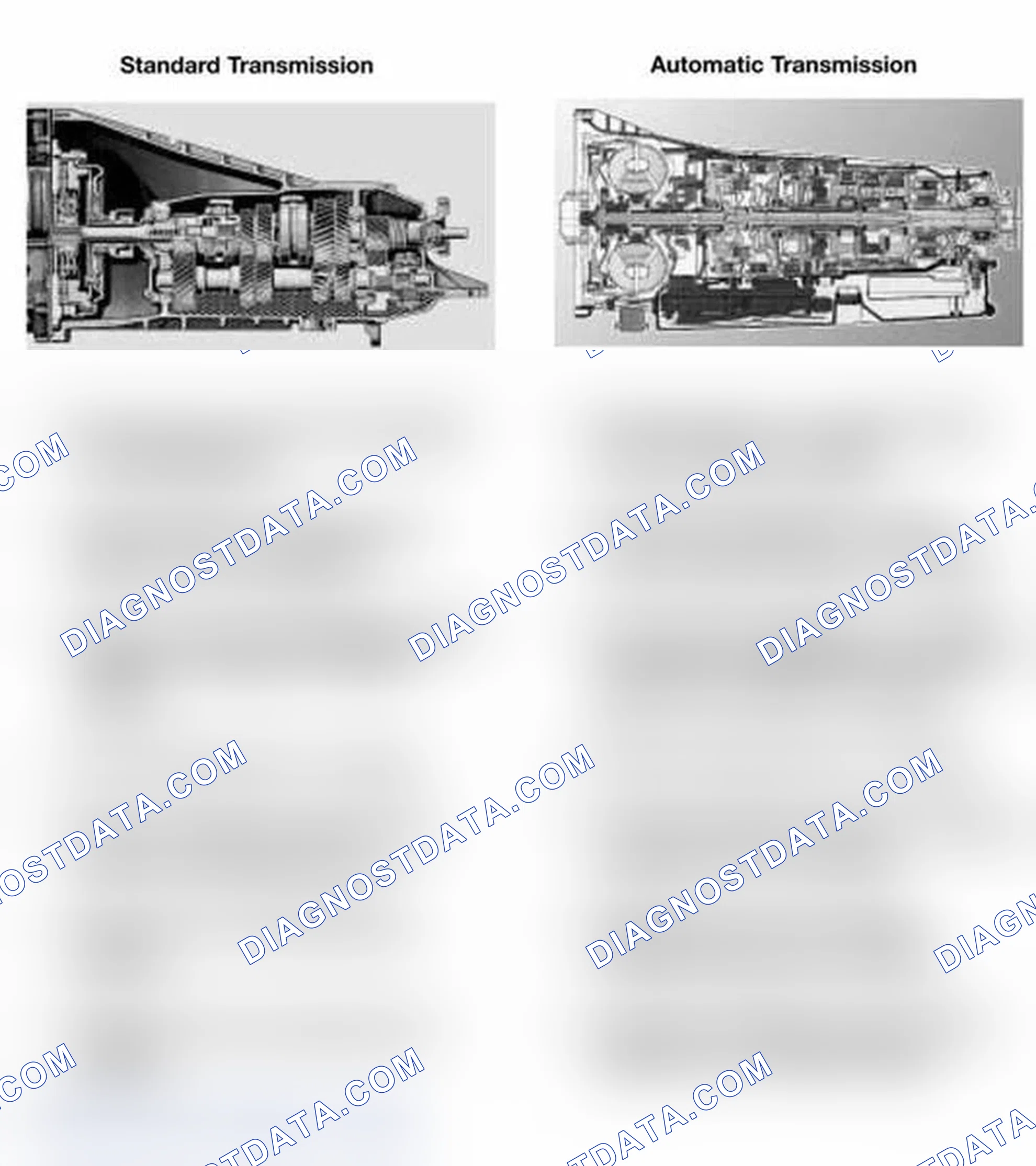Scheme 95: STANDARD/AUTOMATIC TRANSMISSION