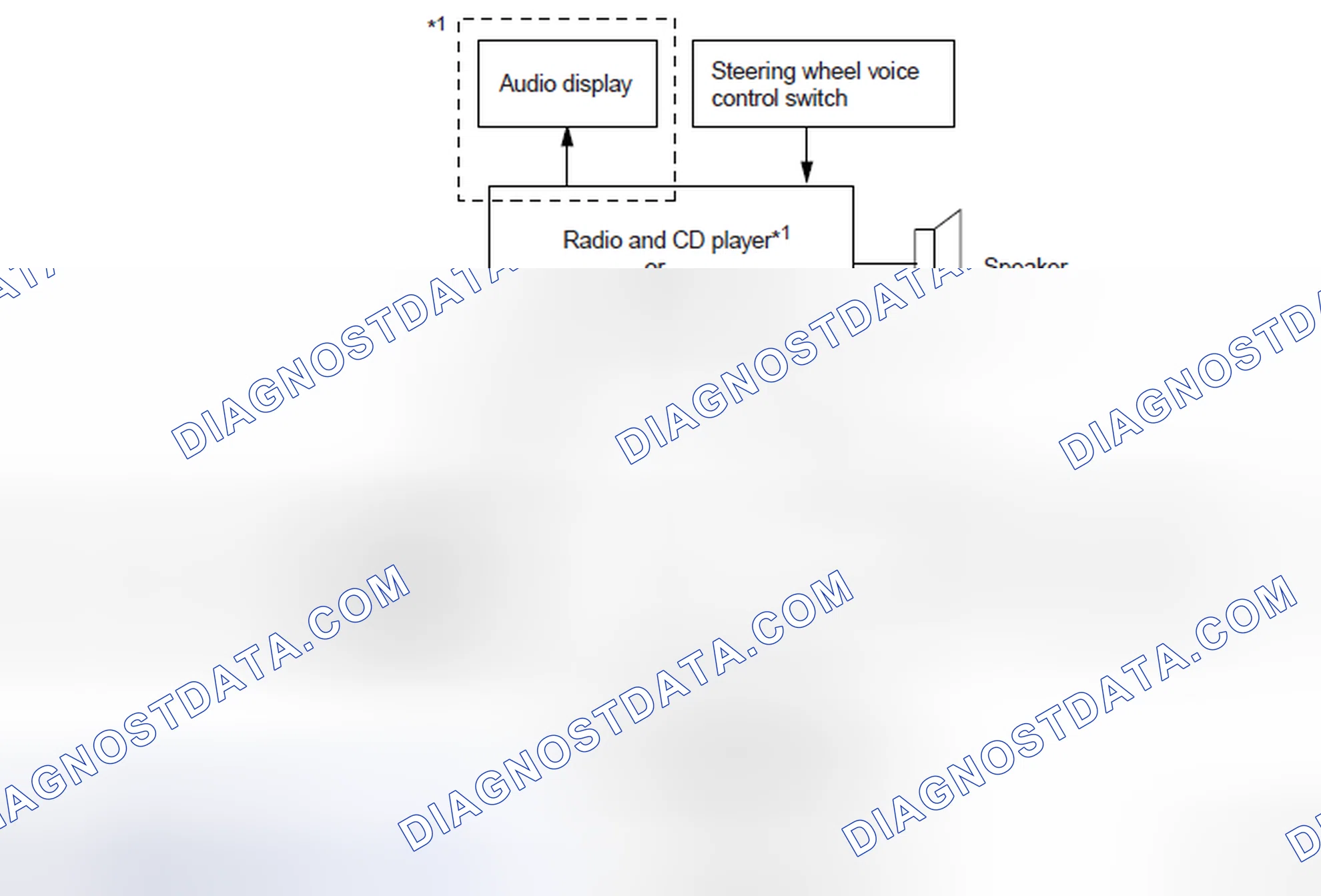 Scheme 738: System Block Diagram
