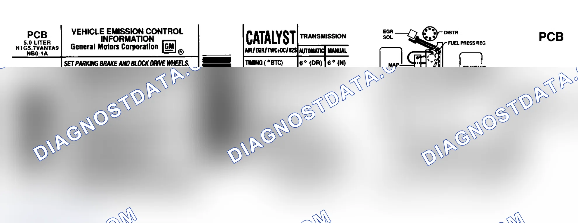 Scheme 1: EMISSION CONTROL LABELS