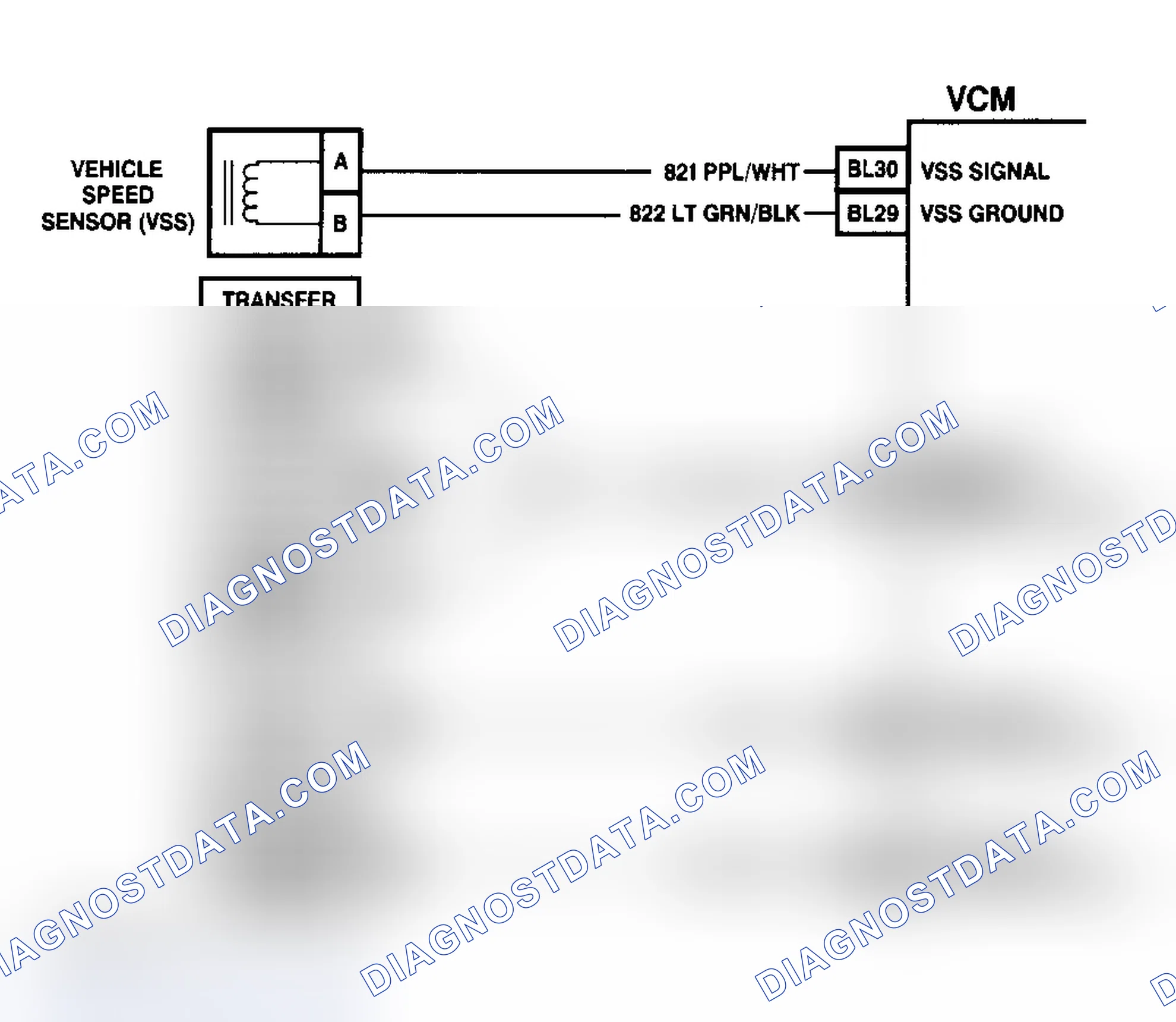 Scheme 666: DTC P0500 Schematic