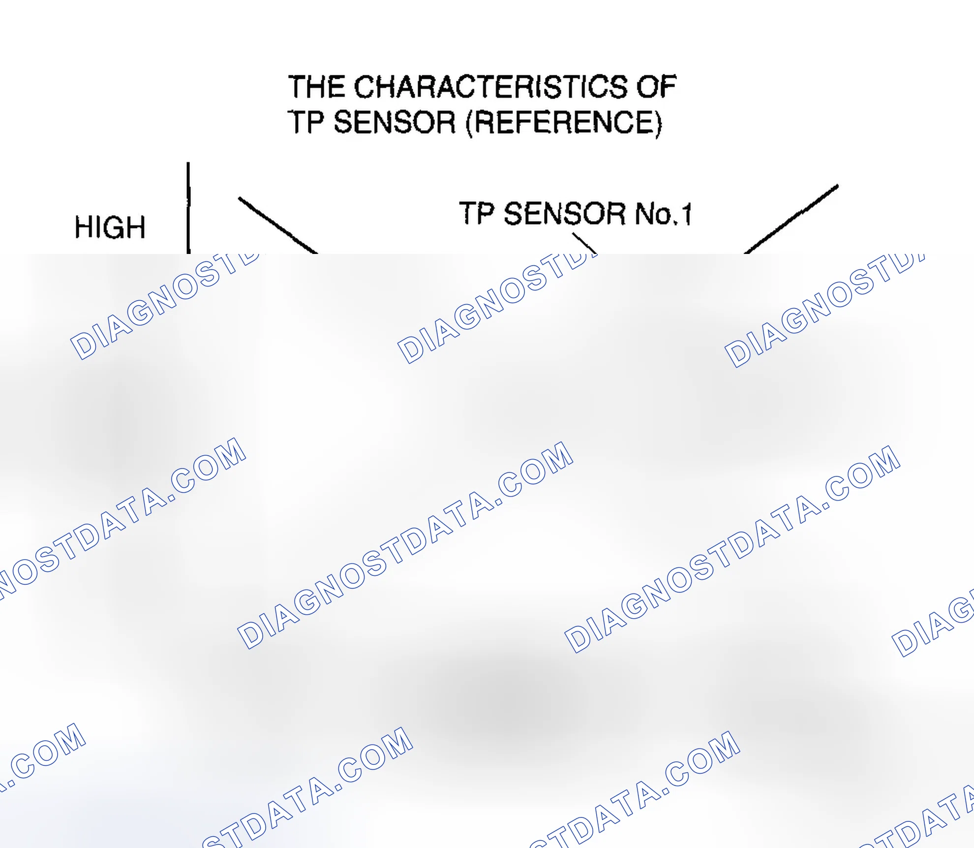 Scheme 38