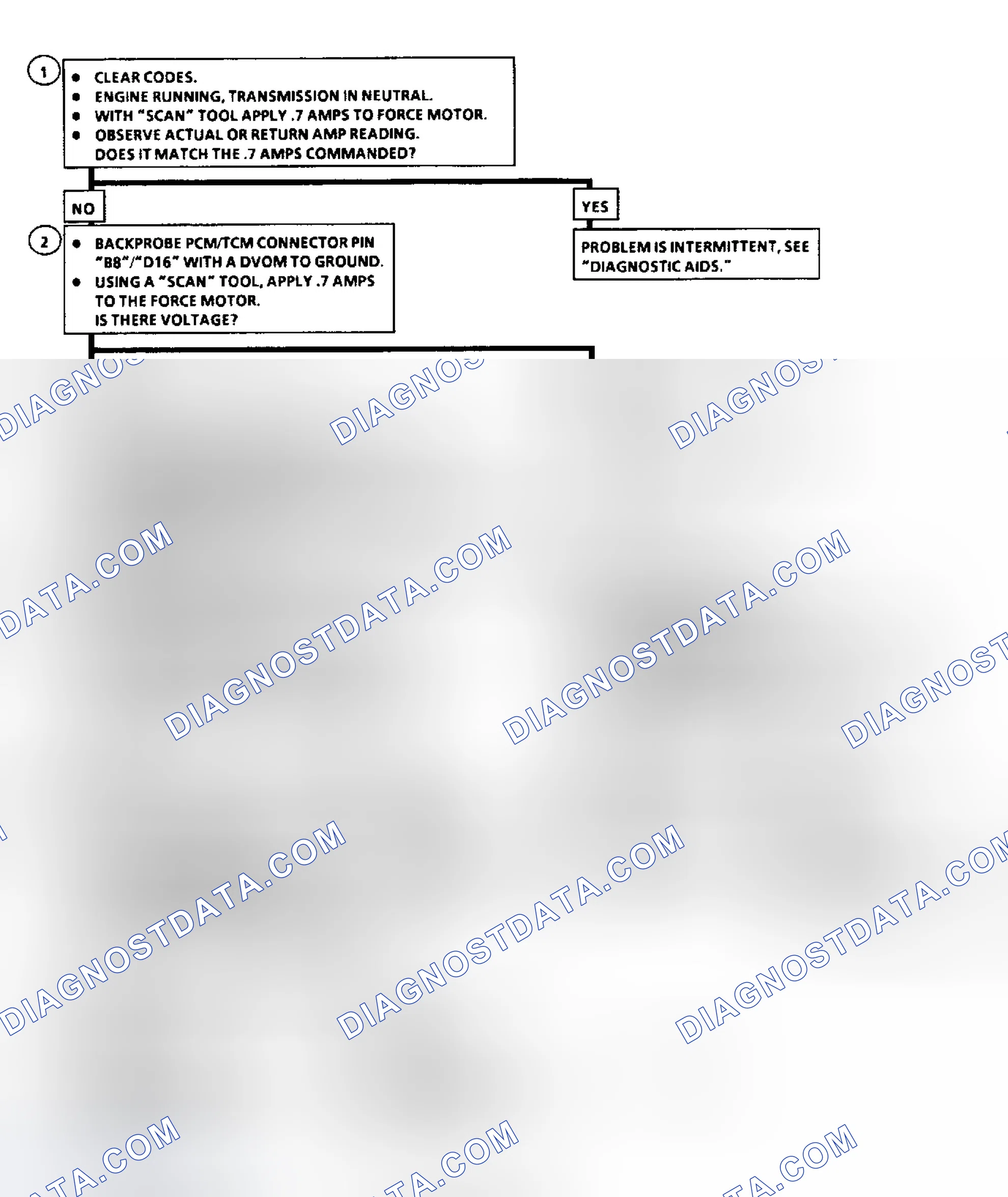 Scheme 204