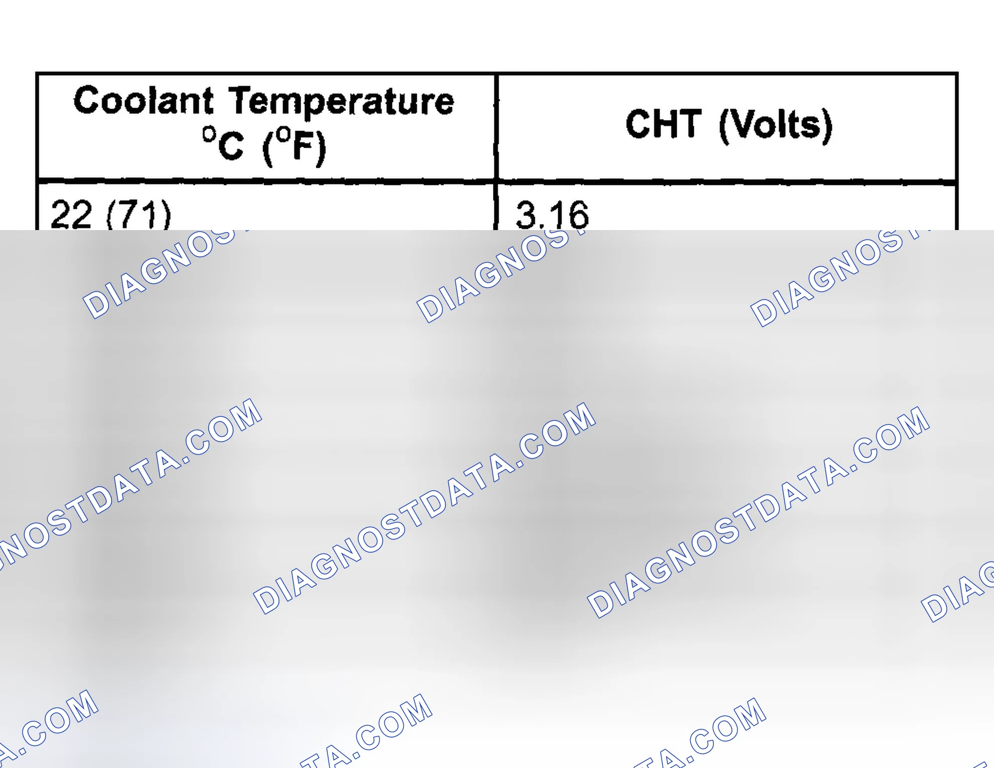 Scheme 45: Thermostat - Electrical Test