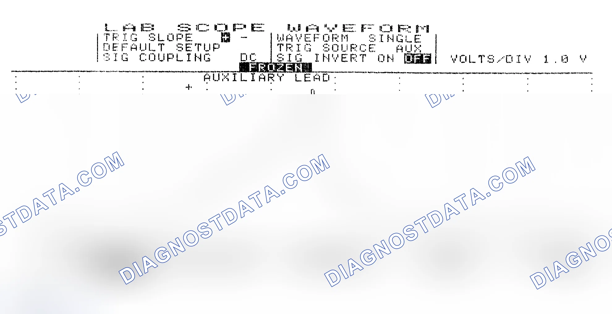 Scheme 19: Single Injector w/Excessive Current Flow - Current Pattern