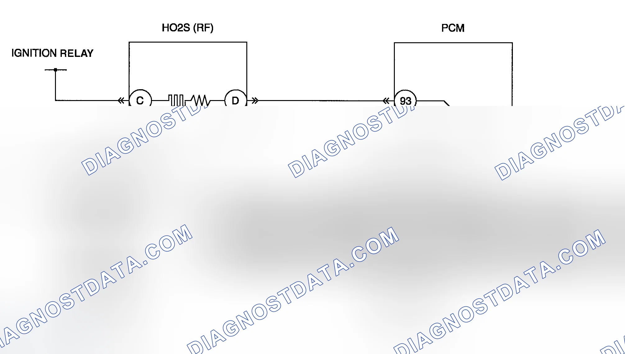 Scheme 57: Diagnostic Procedure