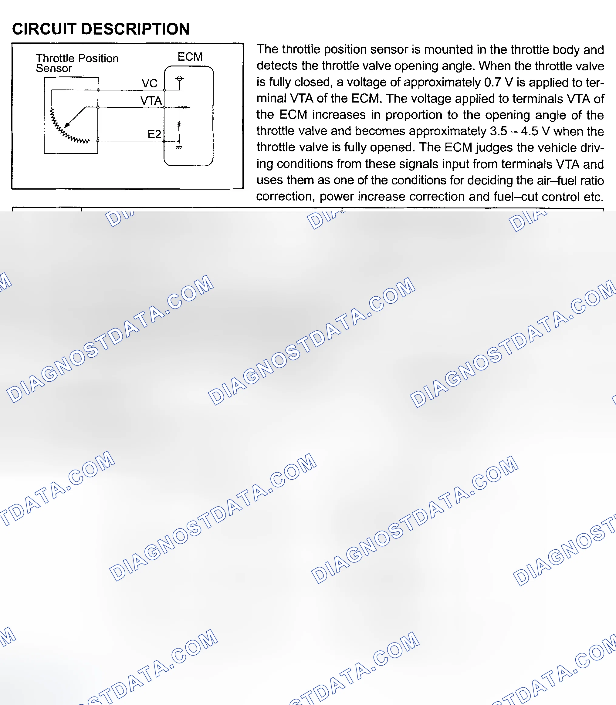 Scheme 553: Avalon