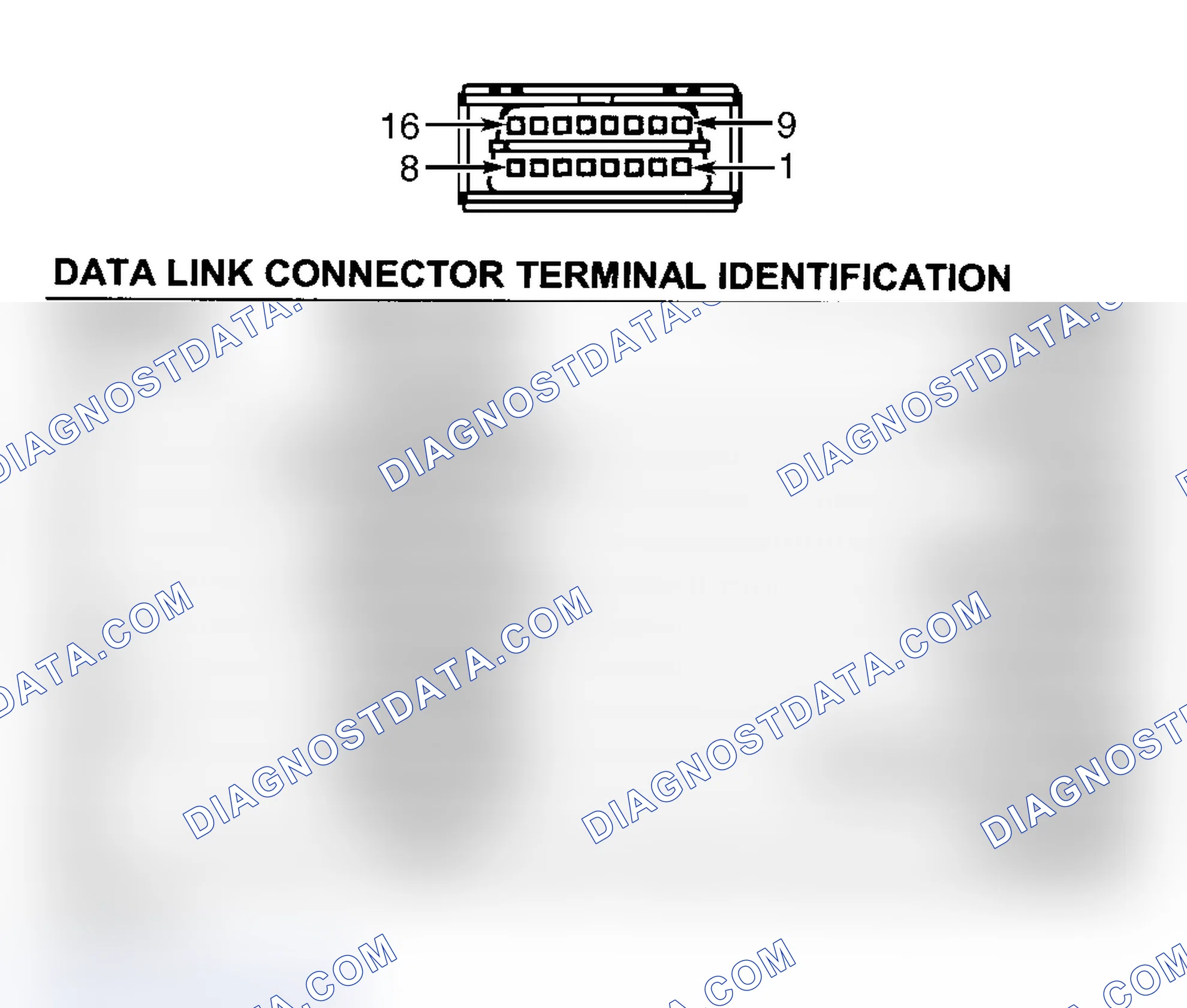 Scheme 8: DATA LINK CONNECTOR END VIEW