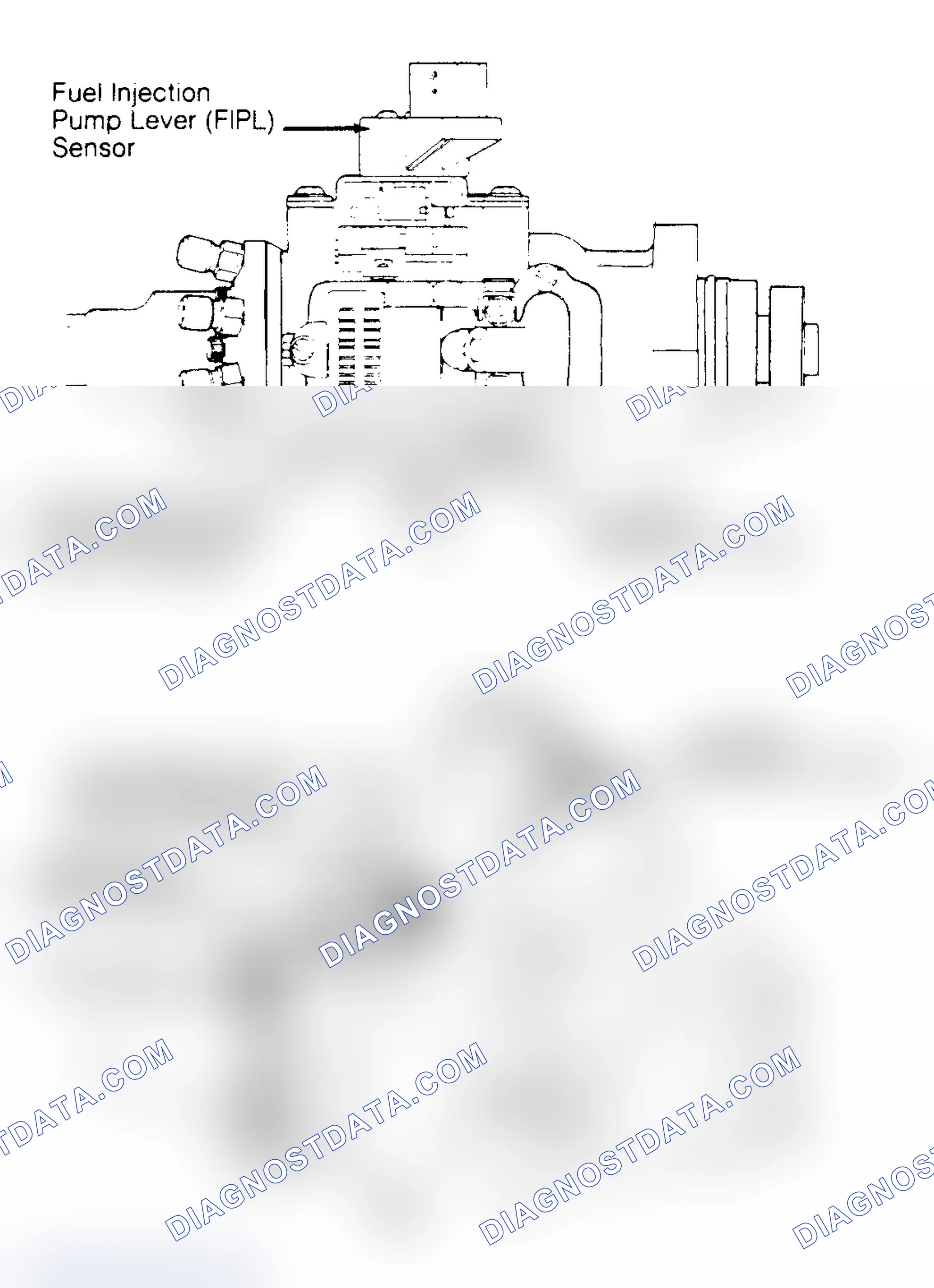 Scheme 8: 7.3L DIESEL ENGINES
