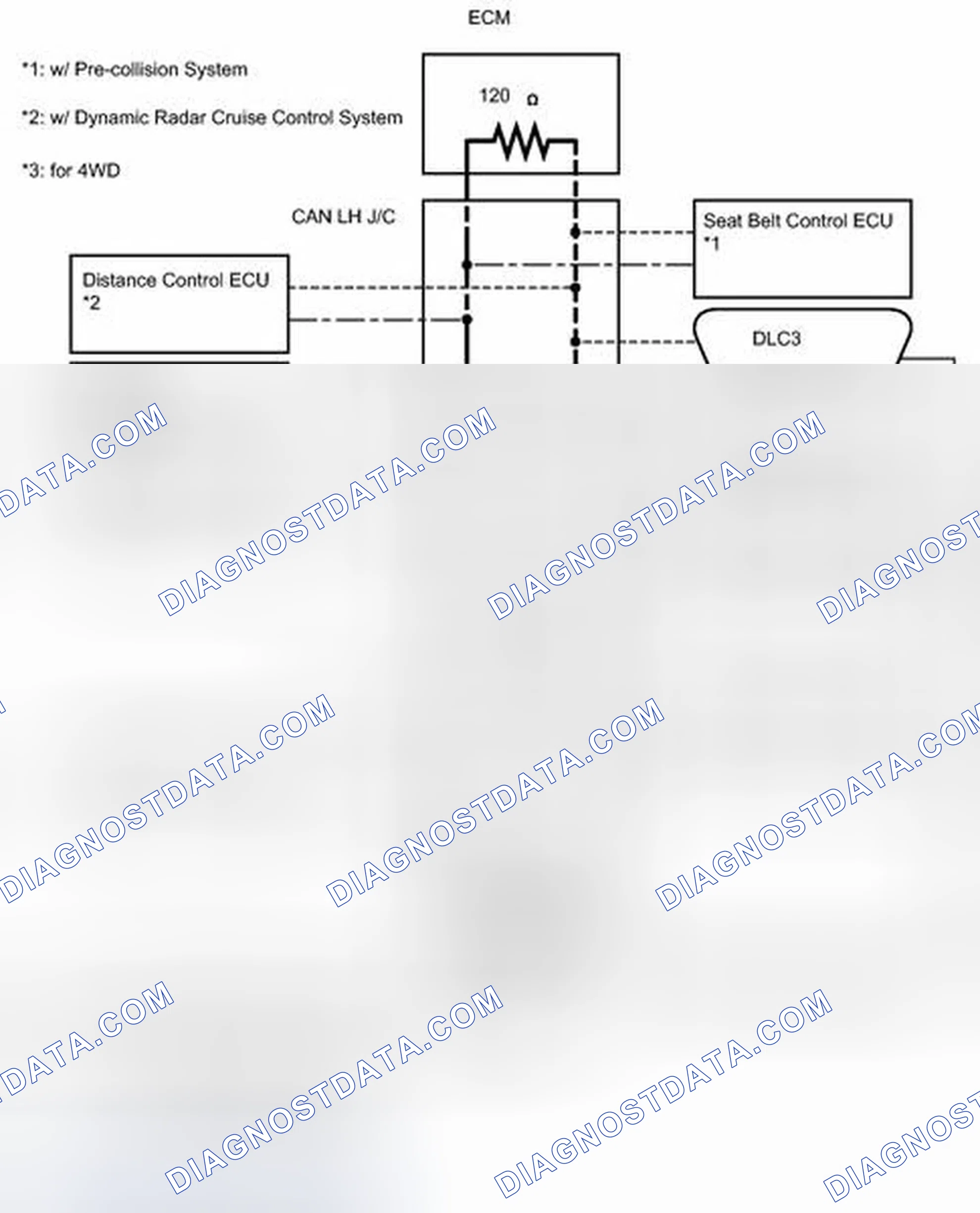 Scheme 42: SYSTEM DIAGRAM