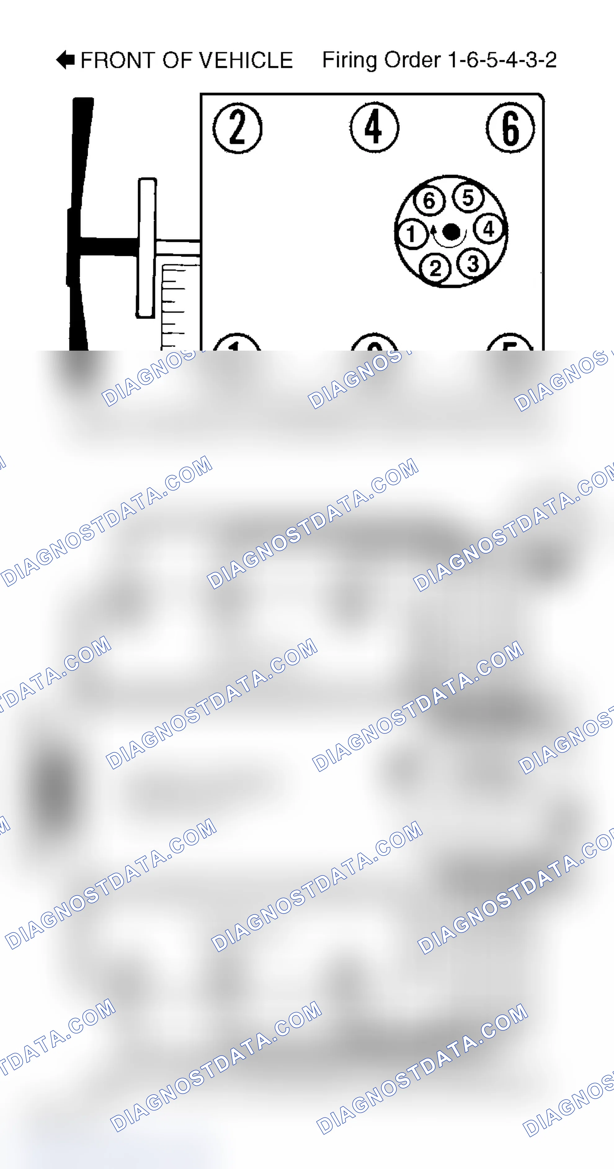 Scheme 3: Firing Order (4.3L)